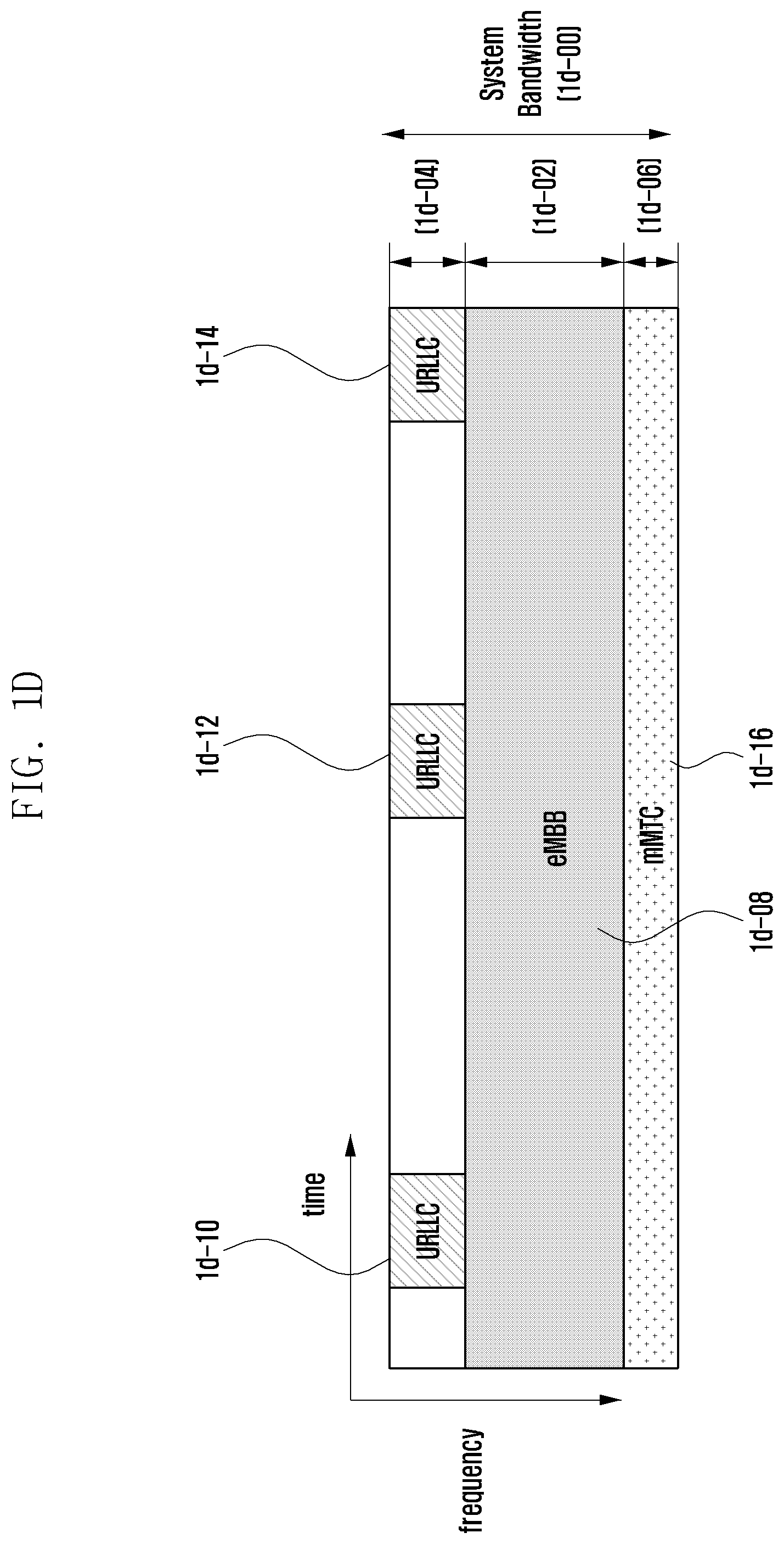Patent US12368627 Figure 4 – Method and apparatus for cell initial access and paging in wireless cellular communication system