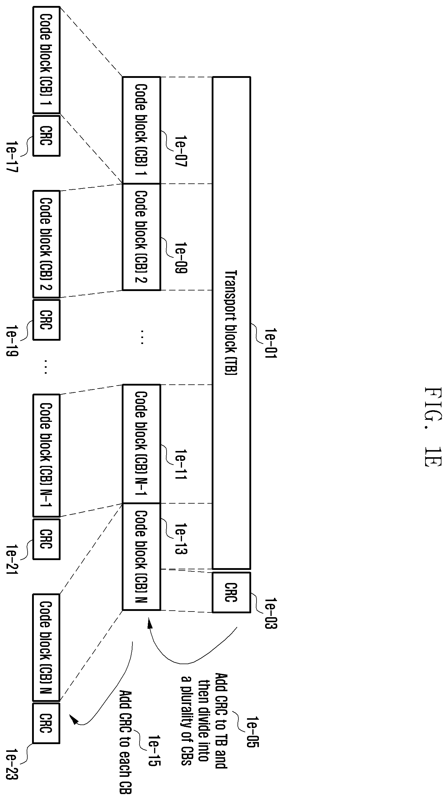 Patent US12368627 Figure 5 – Method and apparatus for cell initial access and paging in wireless cellular communication system