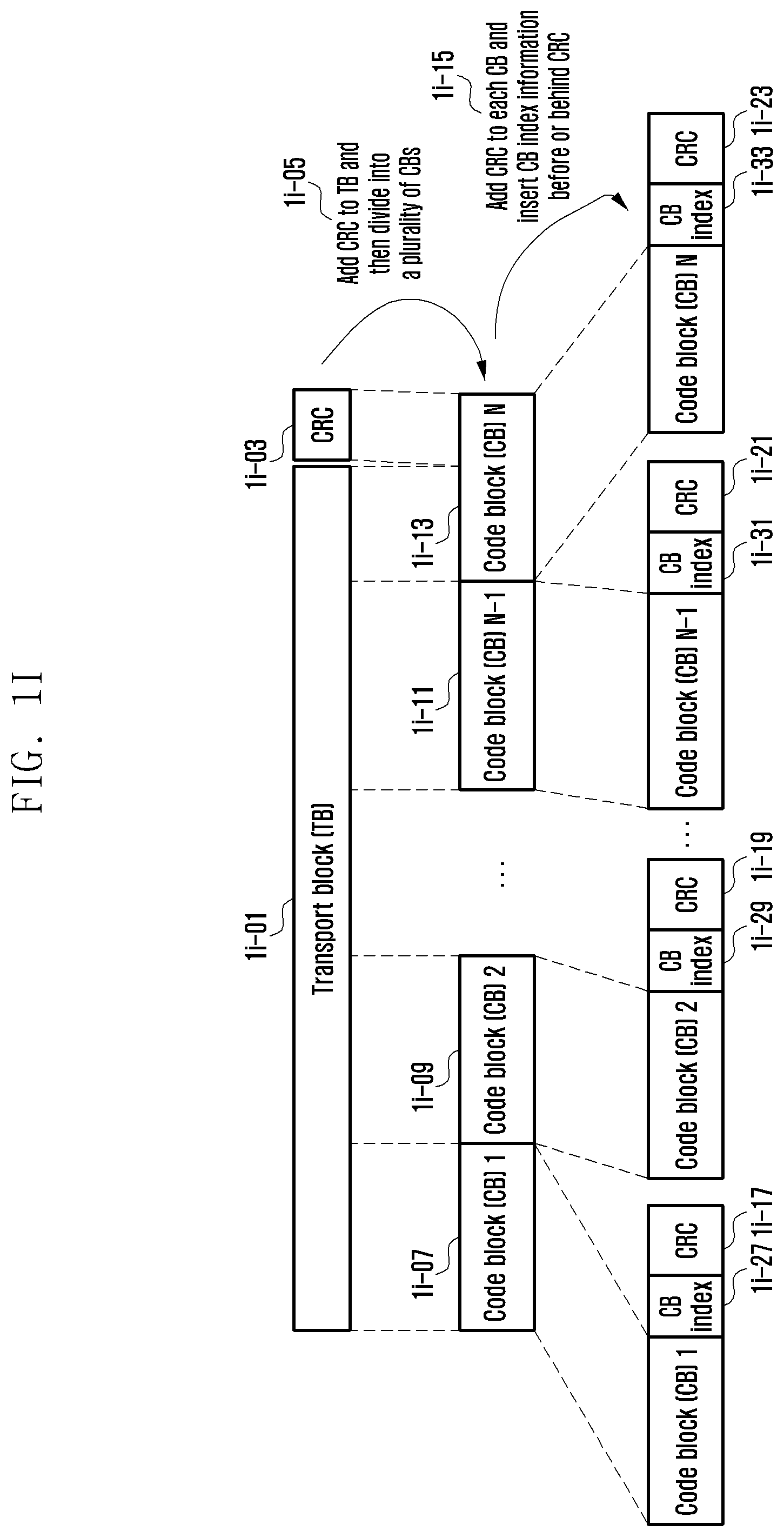 Patent US12368627 Figure 9 – Method and apparatus for cell initial access and paging in wireless cellular communication system