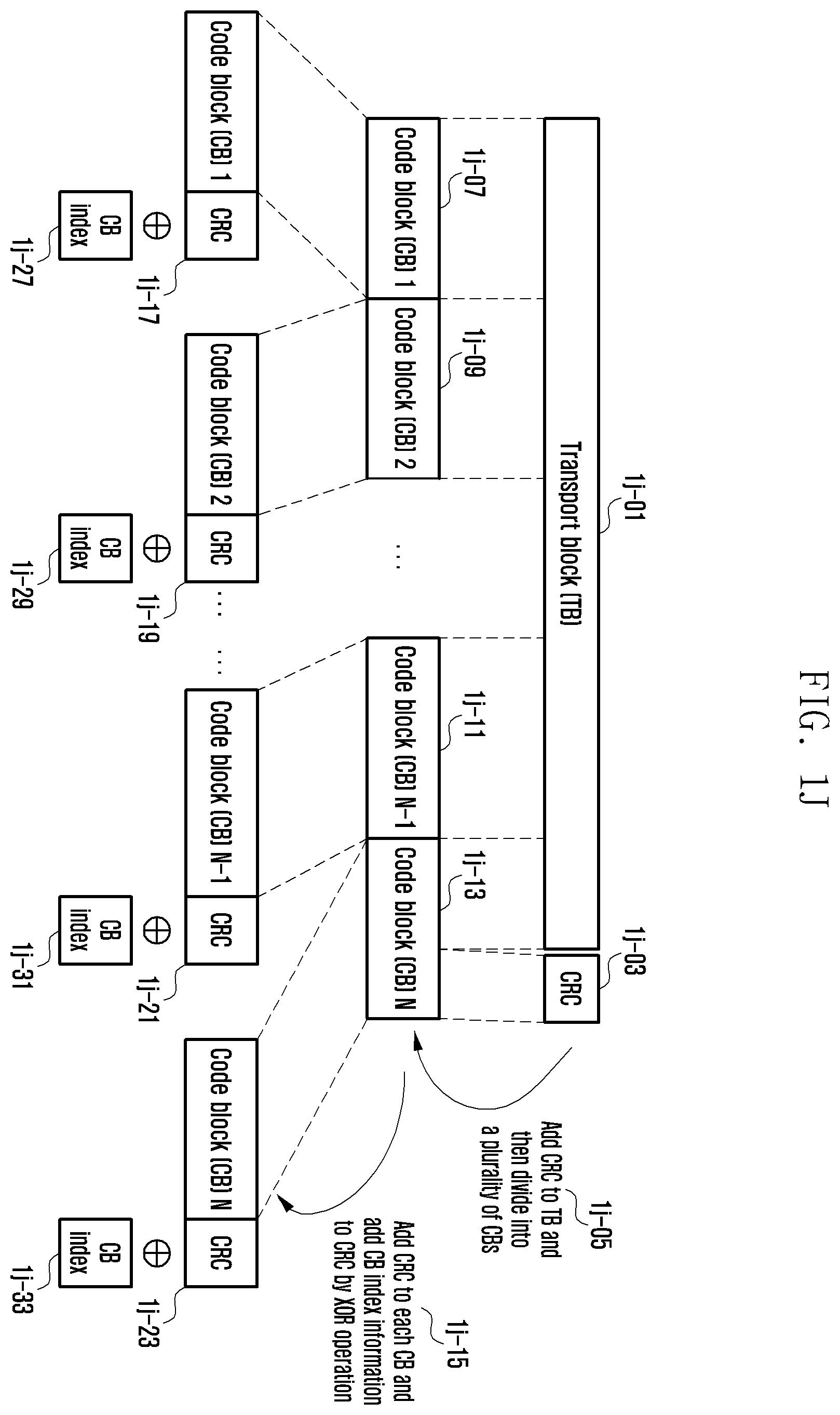Patent US12368627 Figure 10 – Method and apparatus for cell initial access and paging in wireless cellular communication system