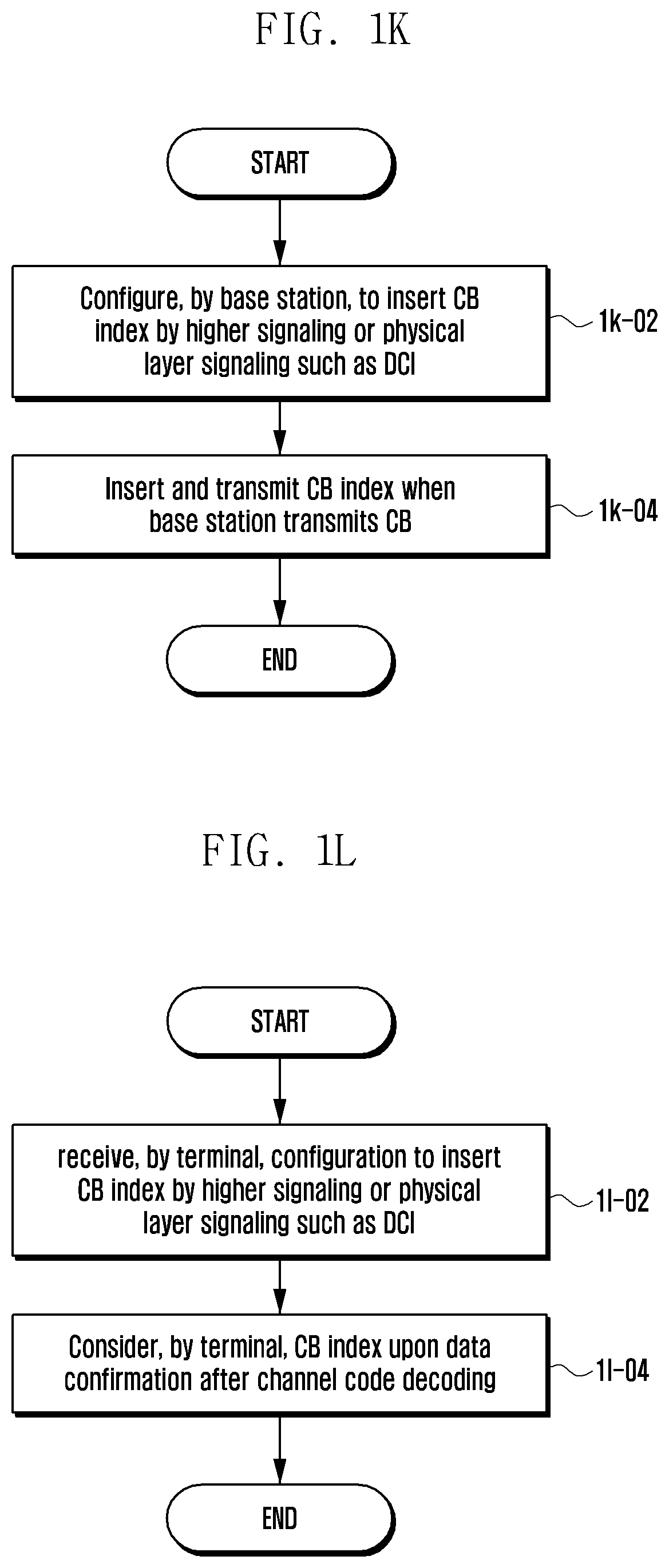 Patent US12368627 Figure 11 – Method and apparatus for cell initial access and paging in wireless cellular communication system