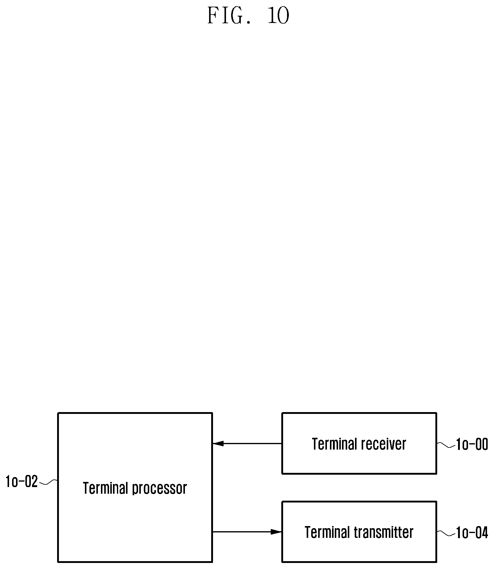 Patent US12368627 Figure 13 – Method and apparatus for cell initial access and paging in wireless cellular communication system