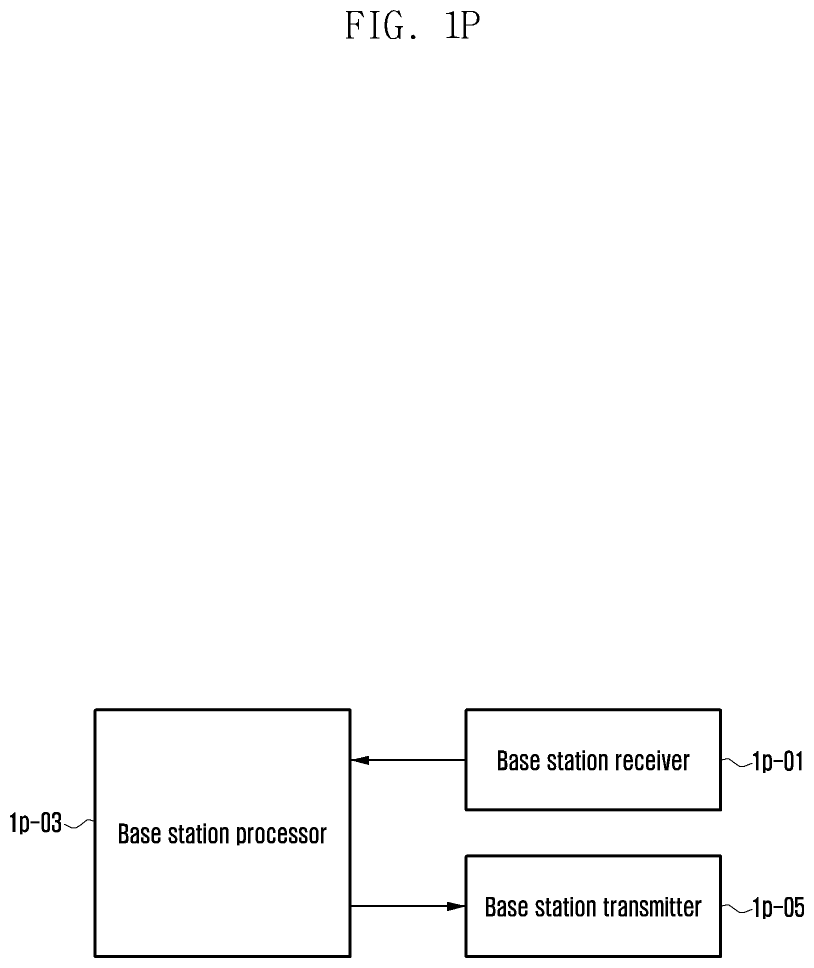 Patent US12368627 Figure 14 – Method and apparatus for cell initial access and paging in wireless cellular communication system