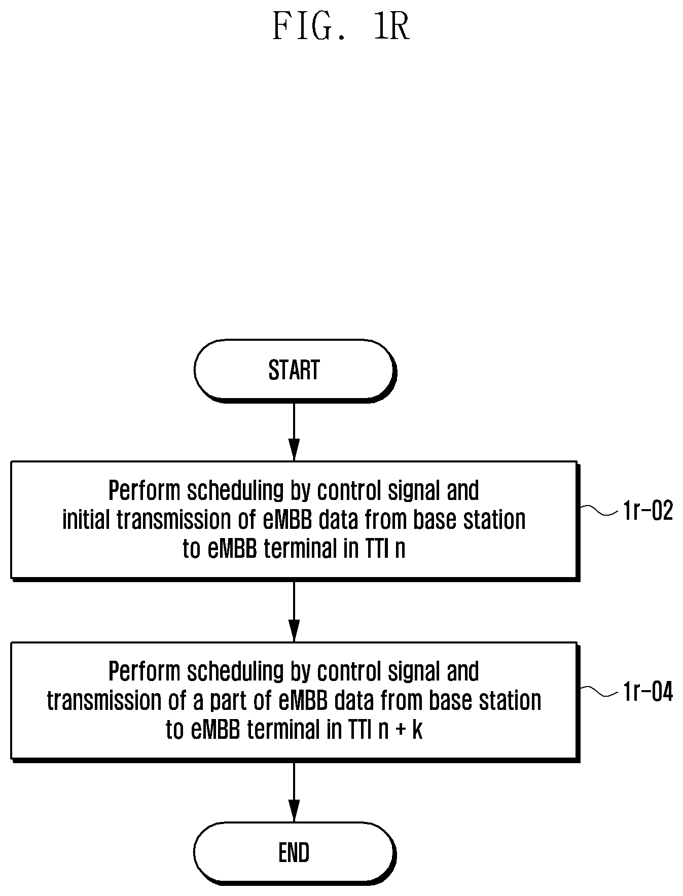 Patent US12368627 Figure 16 – Method and apparatus for cell initial access and paging in wireless cellular communication system