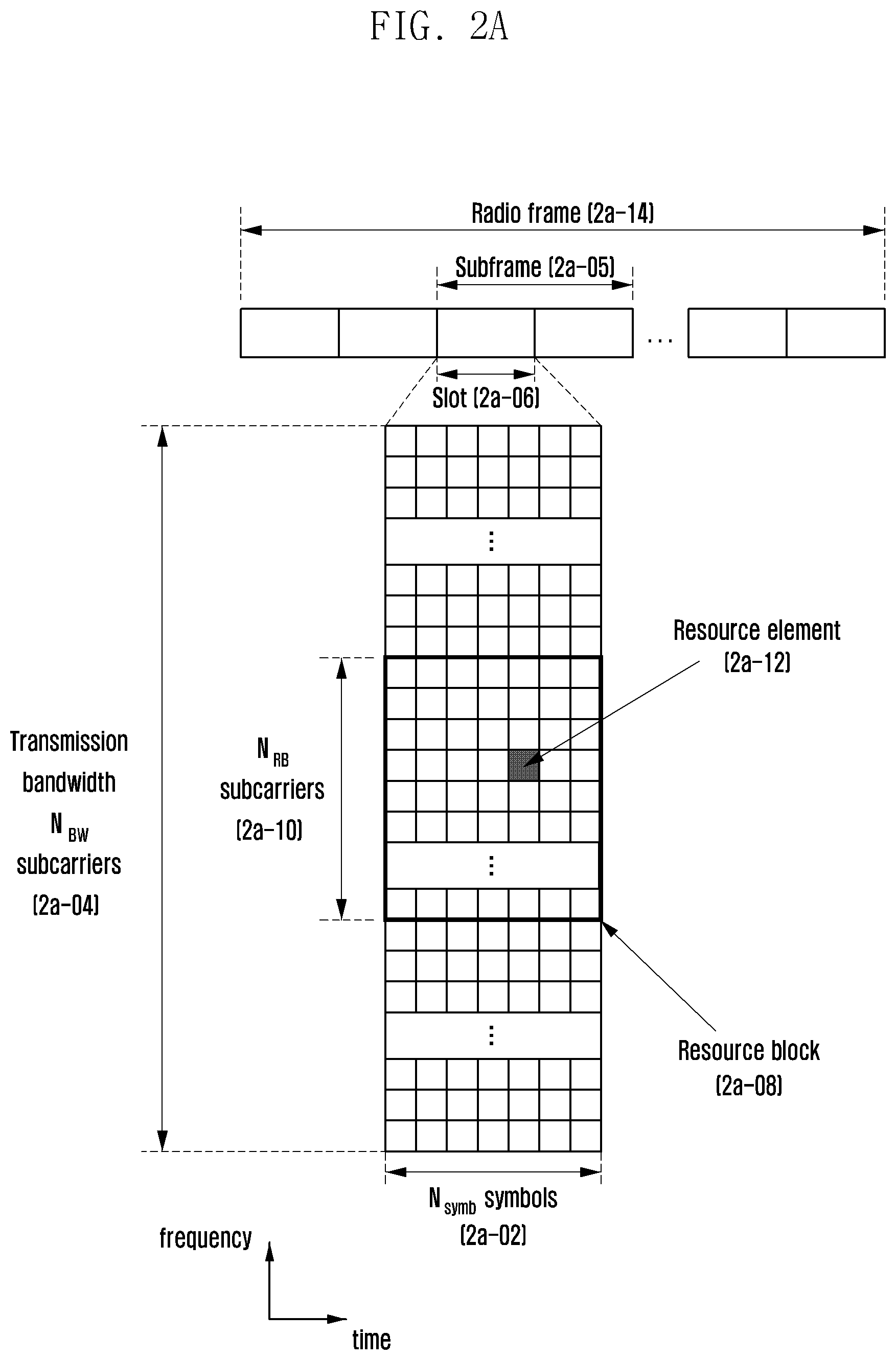 Patent US12368627 Figure 17 – Method and apparatus for cell initial access and paging in wireless cellular communication system
