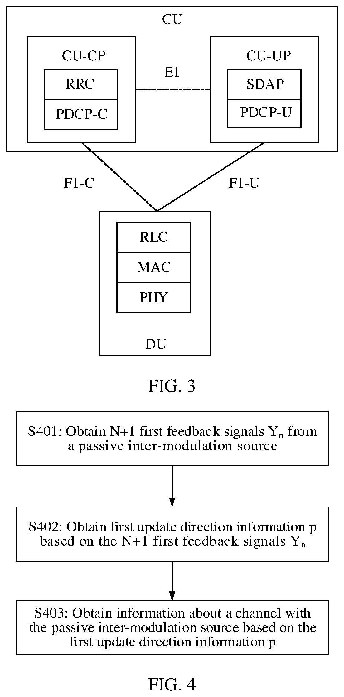 Patent US12368628 Figure 2 – Method for obtaining information about a channel and apparatus