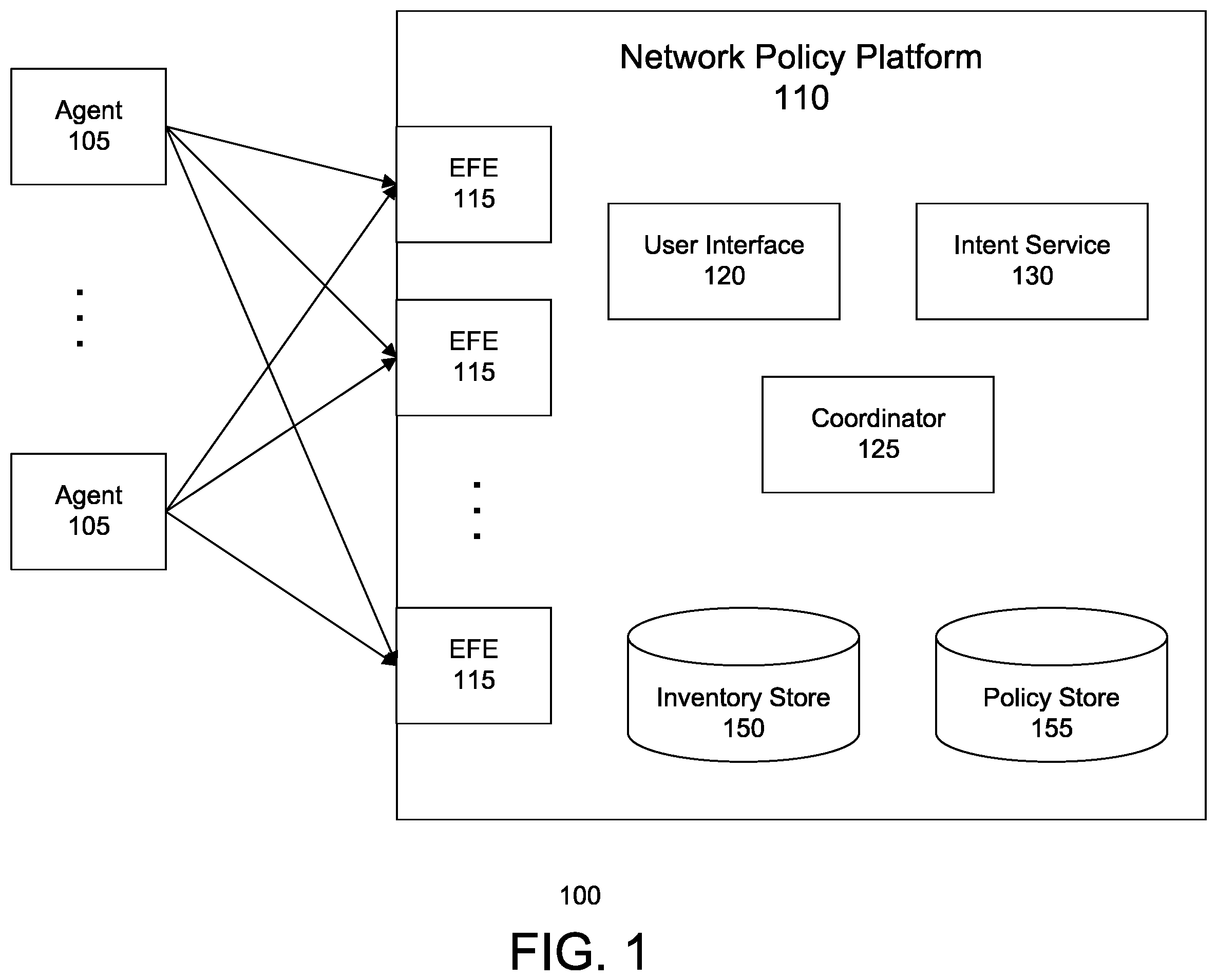 Patent US12368629 Figure 1 – Network agent for reporting to a network policy system