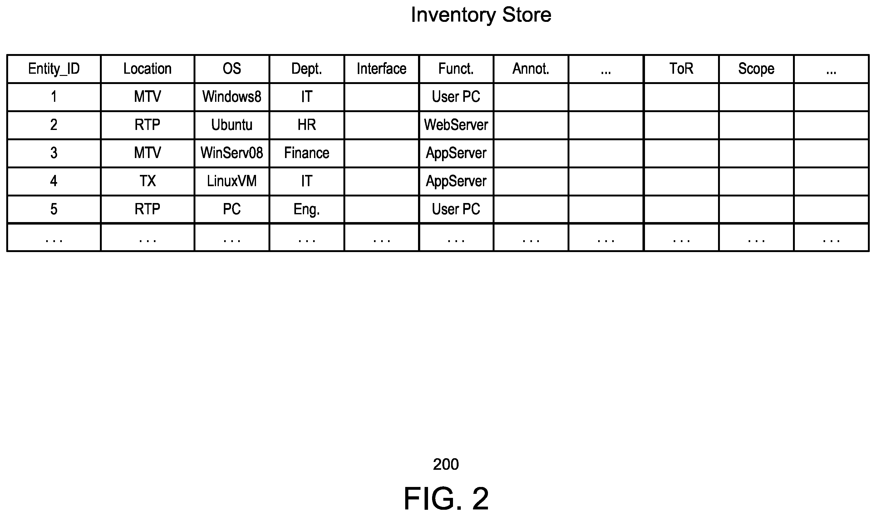 Patent US12368629 Figure 2 – Network agent for reporting to a network policy system