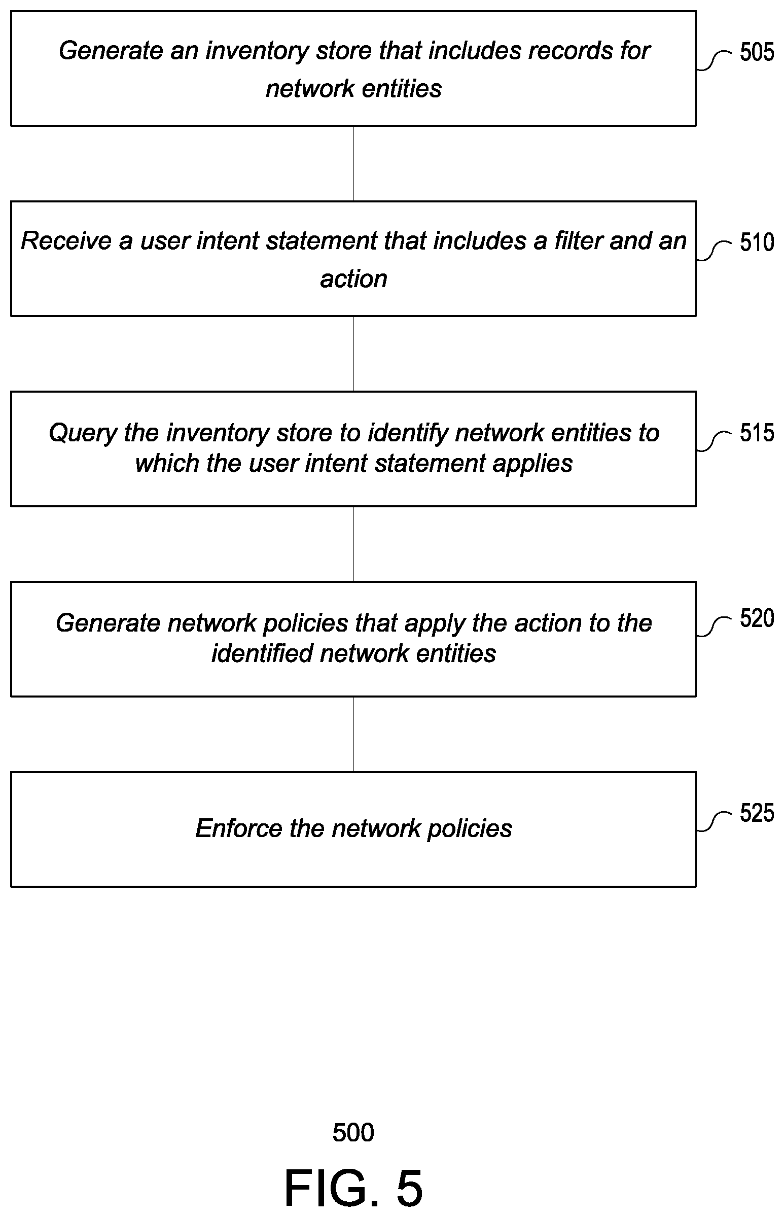 Patent US12368629 Figure 5 – Network agent for reporting to a network policy system
