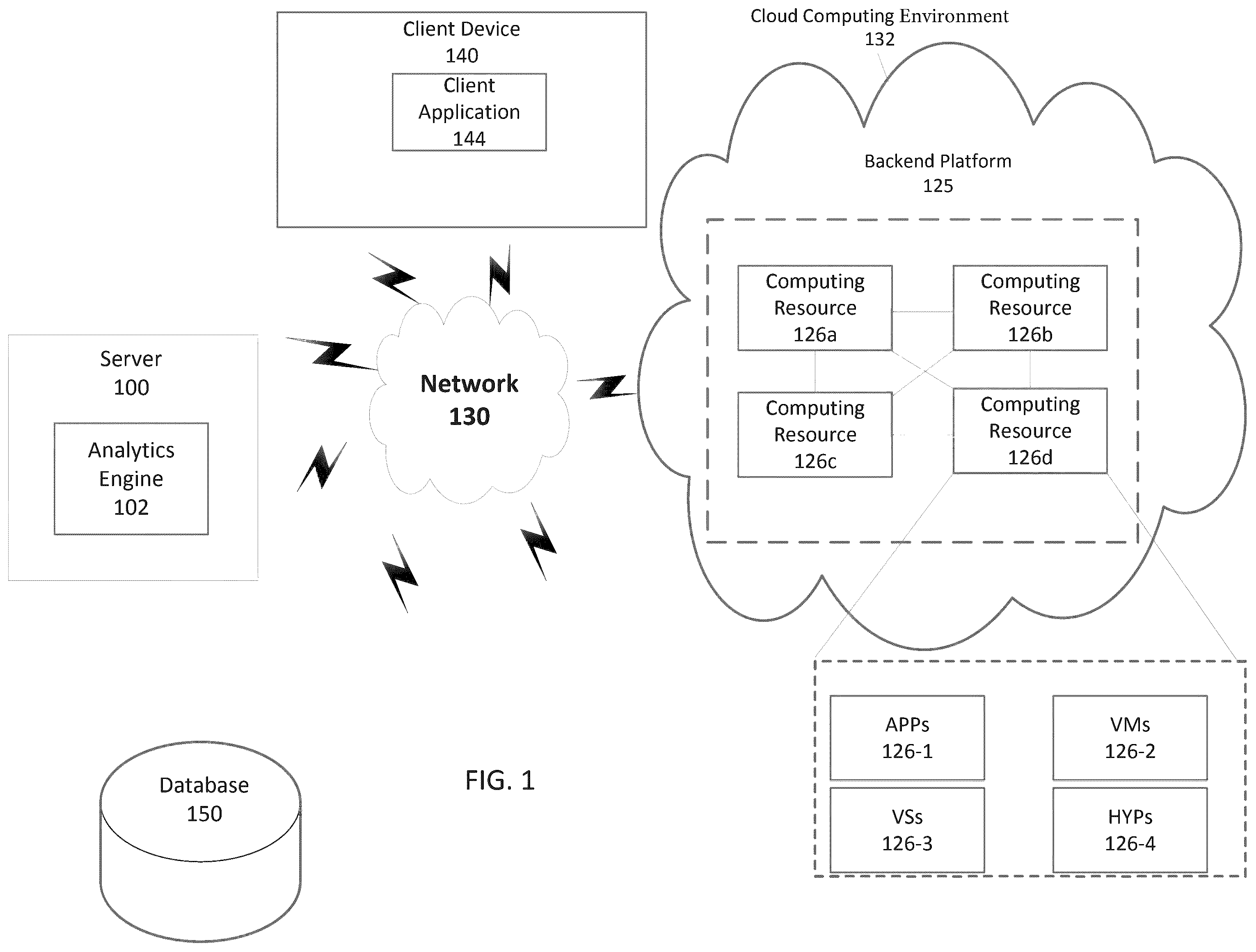 Patent US12368630 — Identifying network issues in a cloud computing environment — Figure 1