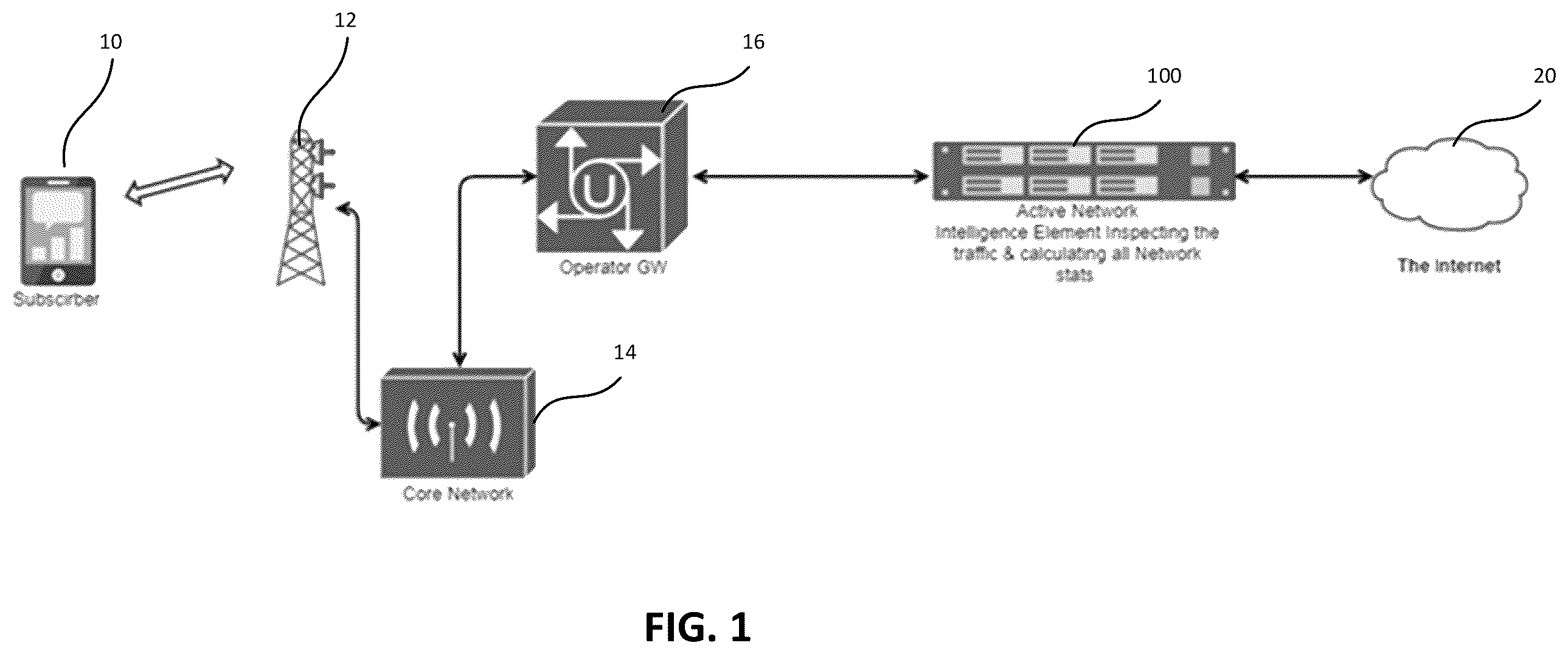 Patent US12368632 — System and method for root cause analysis in a computer network — Figure 1