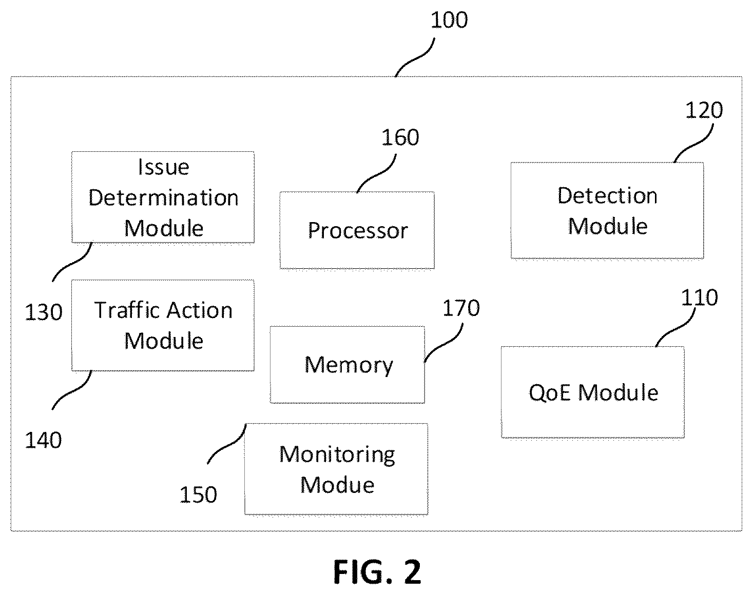 Patent US12368632 Figure 2 – System and method for root cause analysis in a computer network