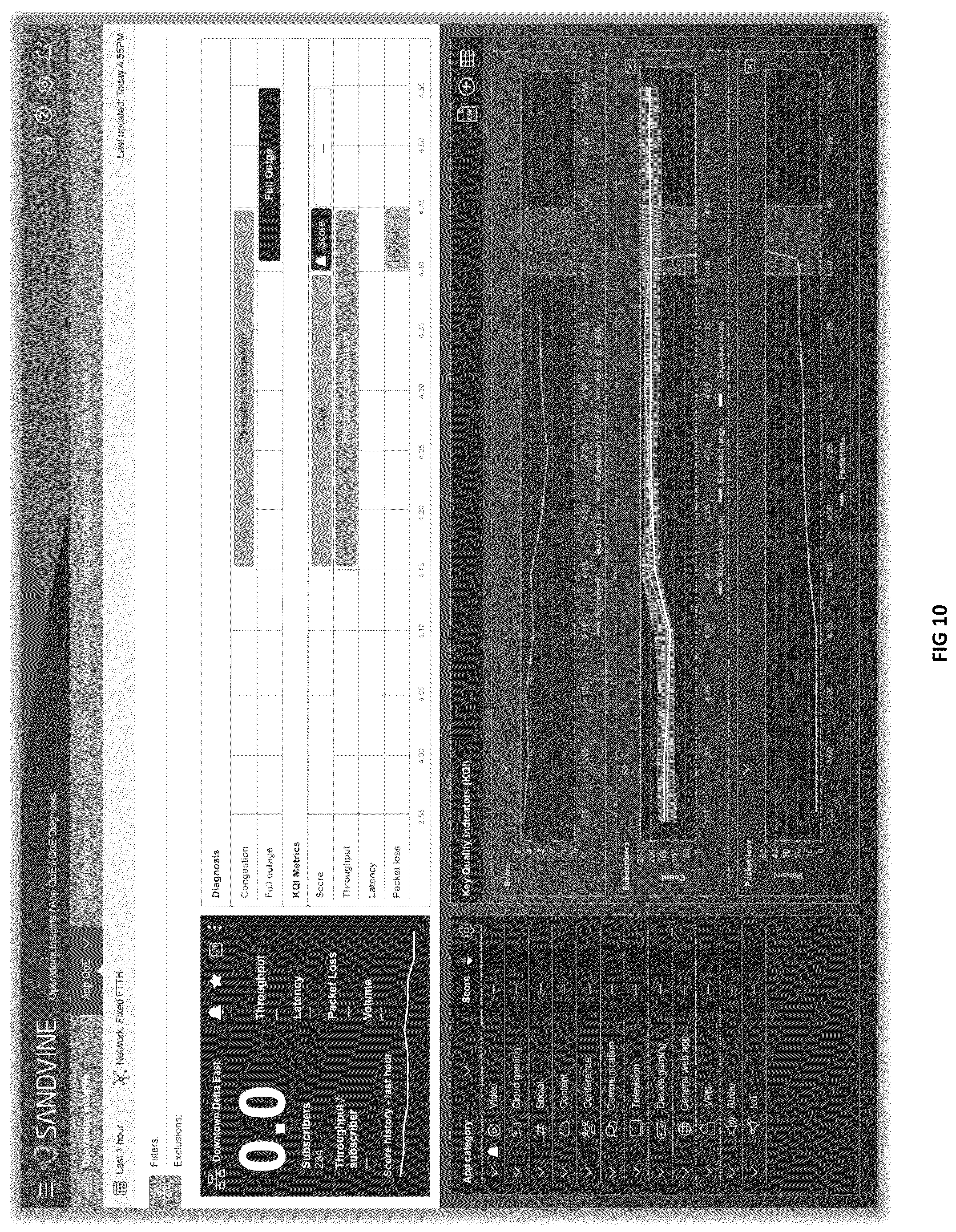 Patent US12368632 Figure 9 – System and method for root cause analysis in a computer network