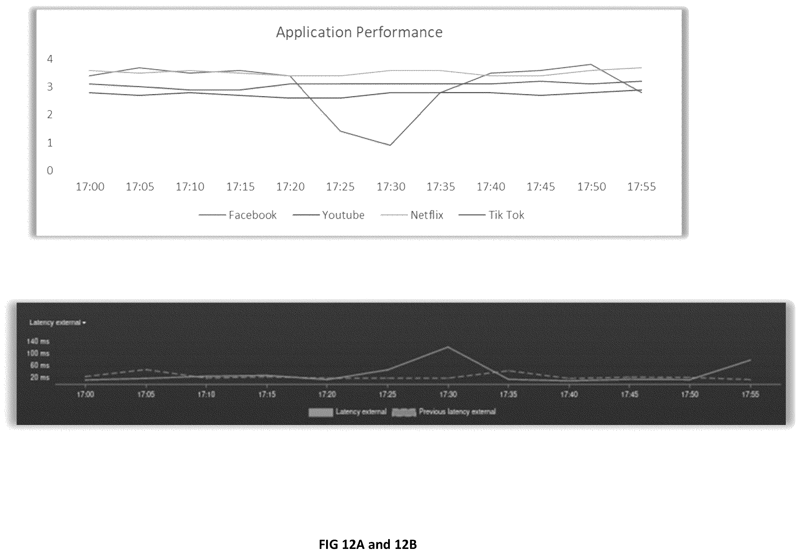 Patent US12368632 Figure 11 – System and method for root cause analysis in a computer network