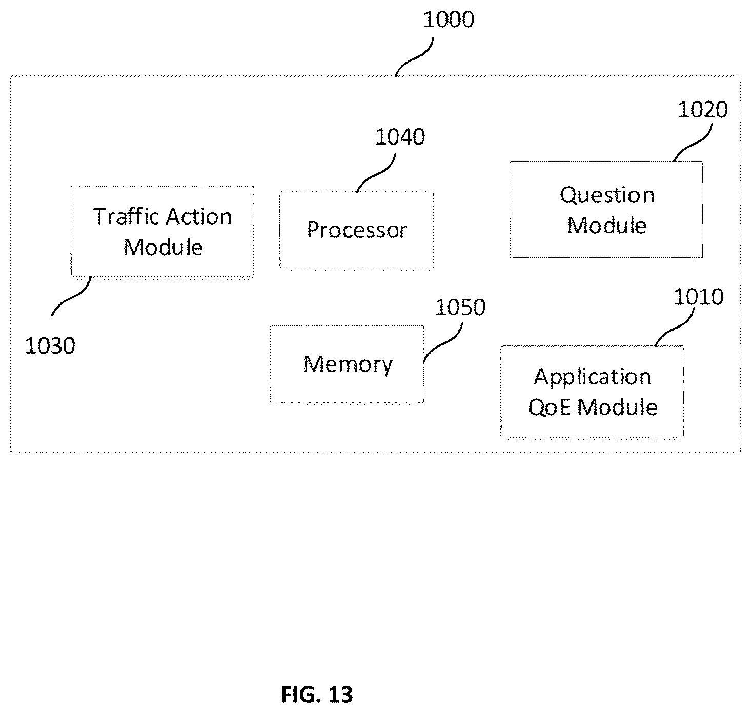 Patent US12368632 Figure 12 – System and method for root cause analysis in a computer network