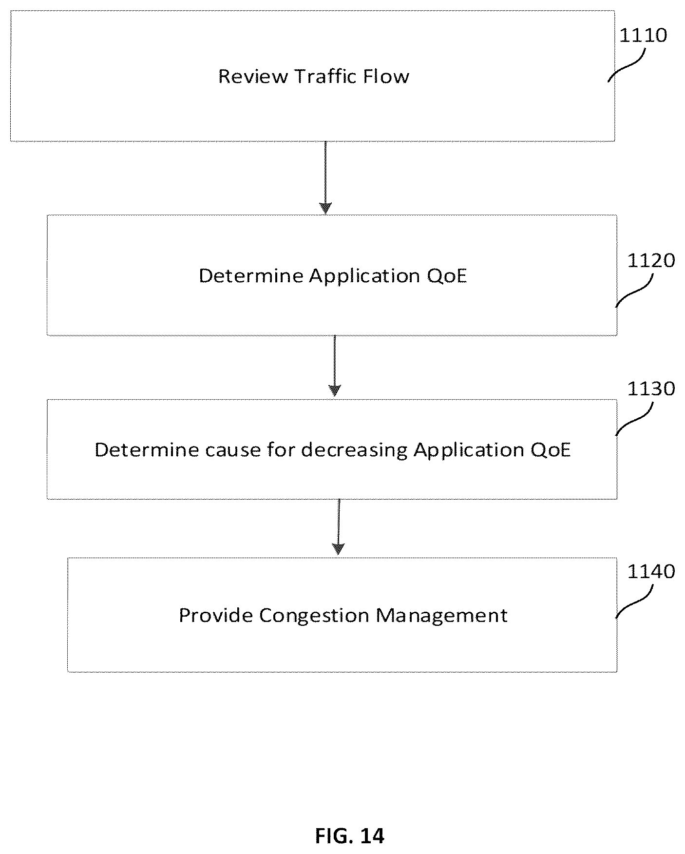 Patent US12368632 Figure 13 – System and method for root cause analysis in a computer network