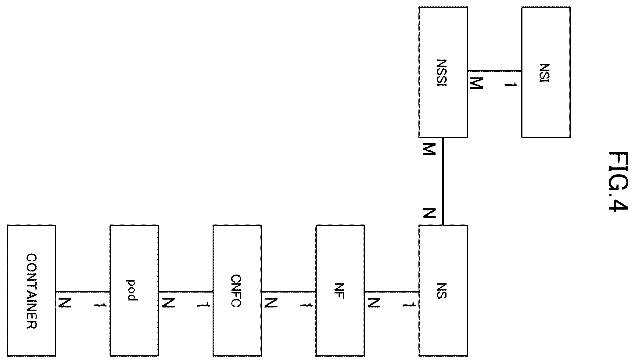 Patent US12368633 Figure 4 – Estimation of router that is cause of silent failures