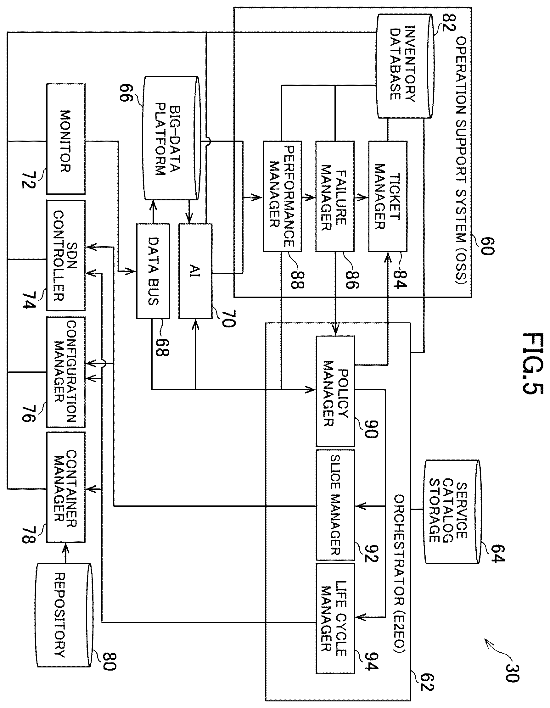 Patent US12368633 Figure 5 – Estimation of router that is cause of silent failures