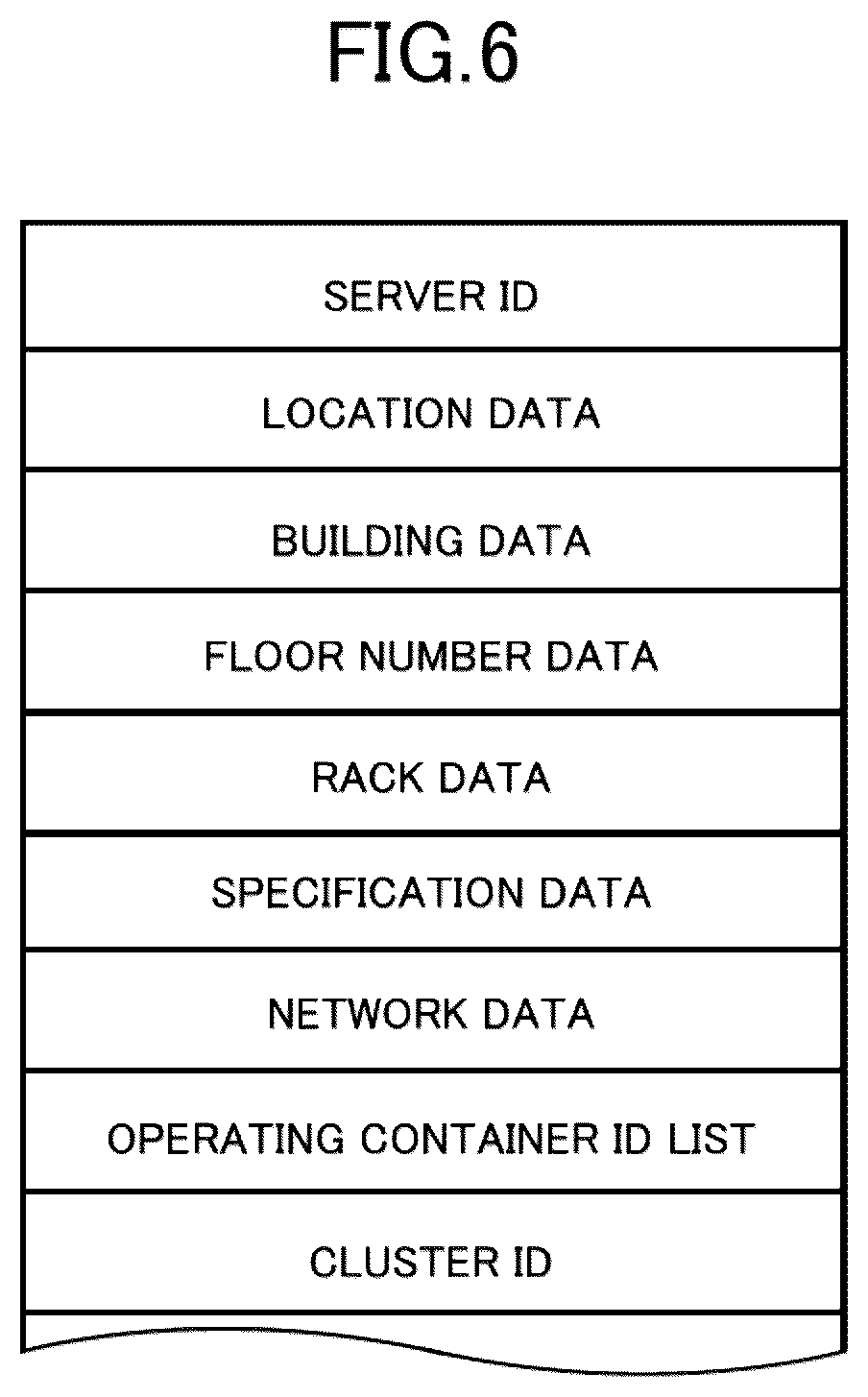 Patent US12368633 Figure 6 – Estimation of router that is cause of silent failures