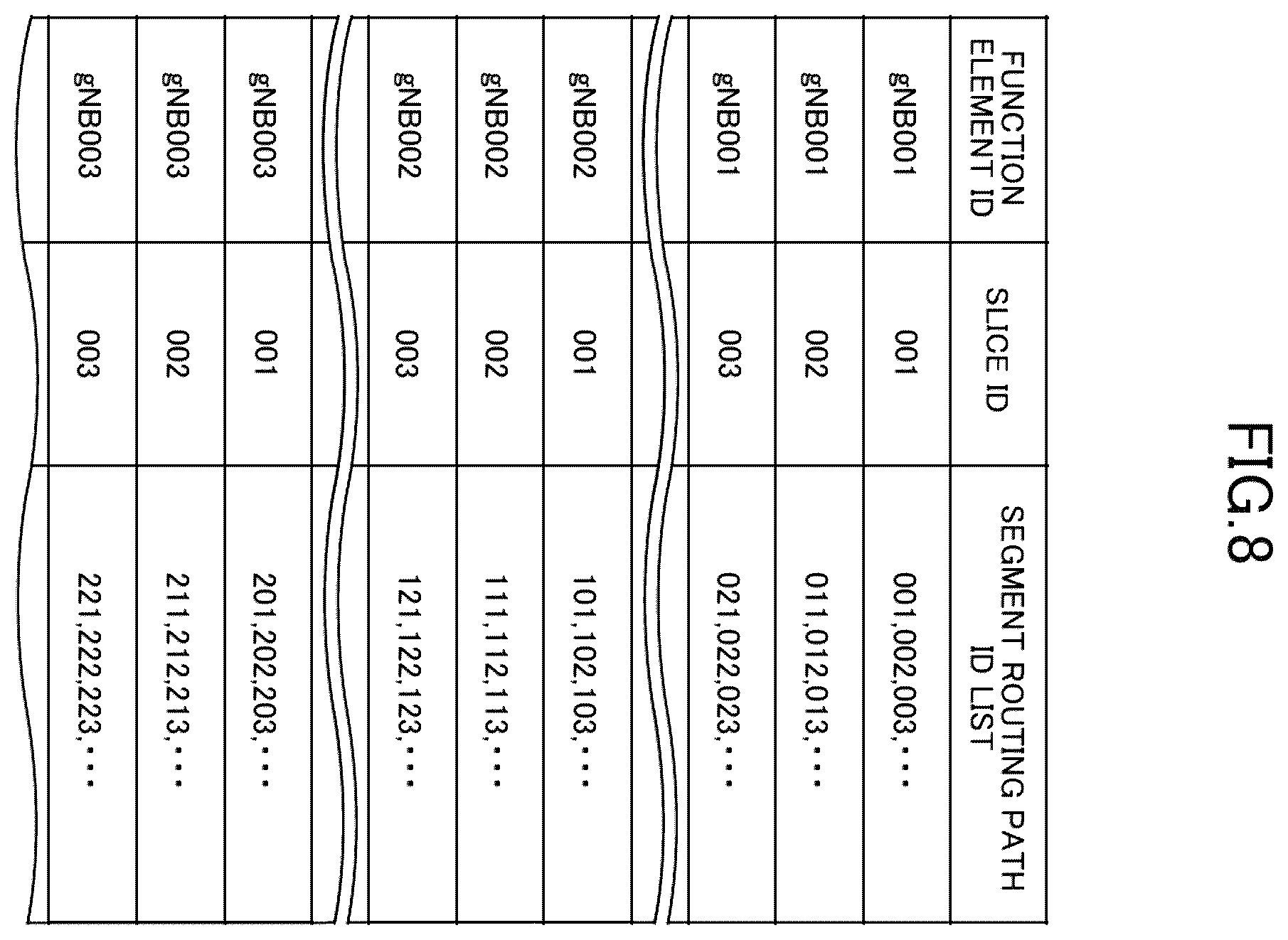 Patent US12368633 Figure 8 – Estimation of router that is cause of silent failures