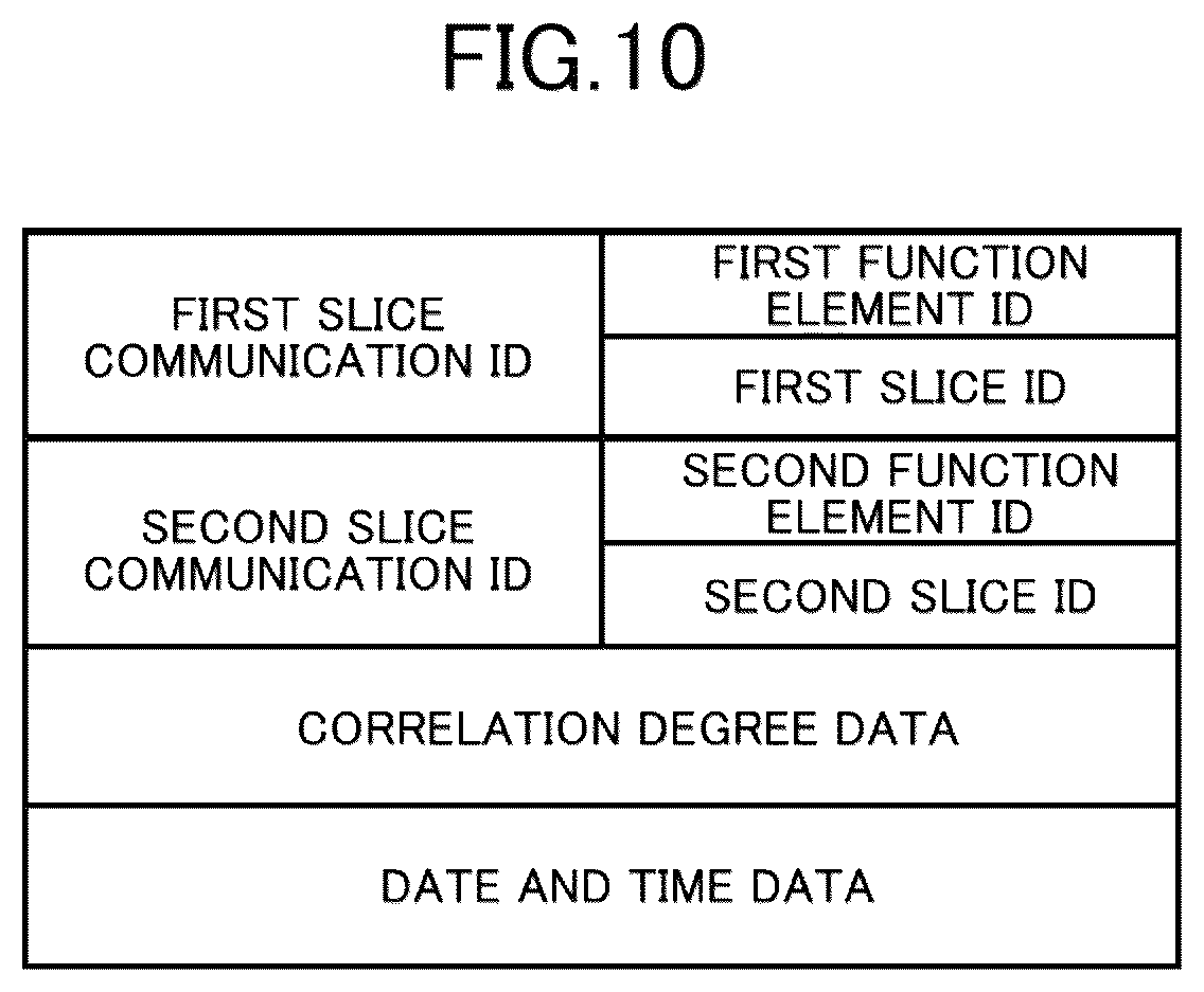Patent US12368633 Figure 10 – Estimation of router that is cause of silent failures