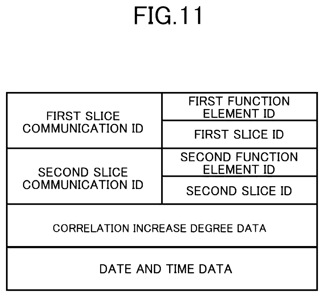 Patent US12368633 Figure 11 – Estimation of router that is cause of silent failures