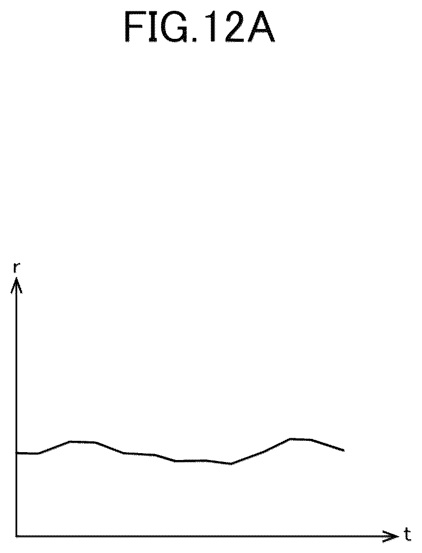 Patent US12368633 Figure 12 – Estimation of router that is cause of silent failures