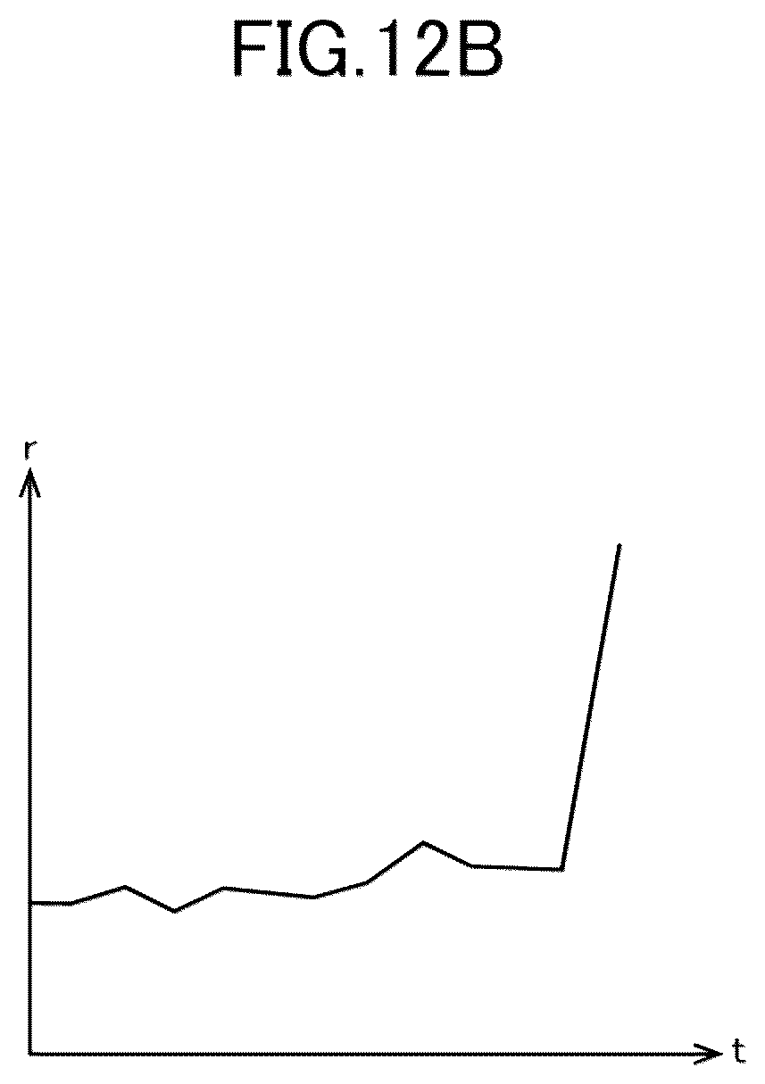Patent US12368633 Figure 13 – Estimation of router that is cause of silent failures