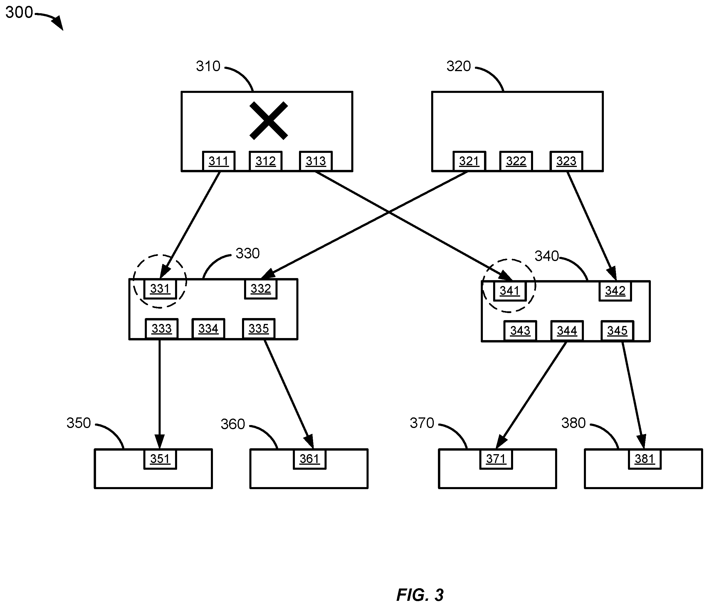 Patent US12368634 Figure 3 – Identifying root causes of network anomalies