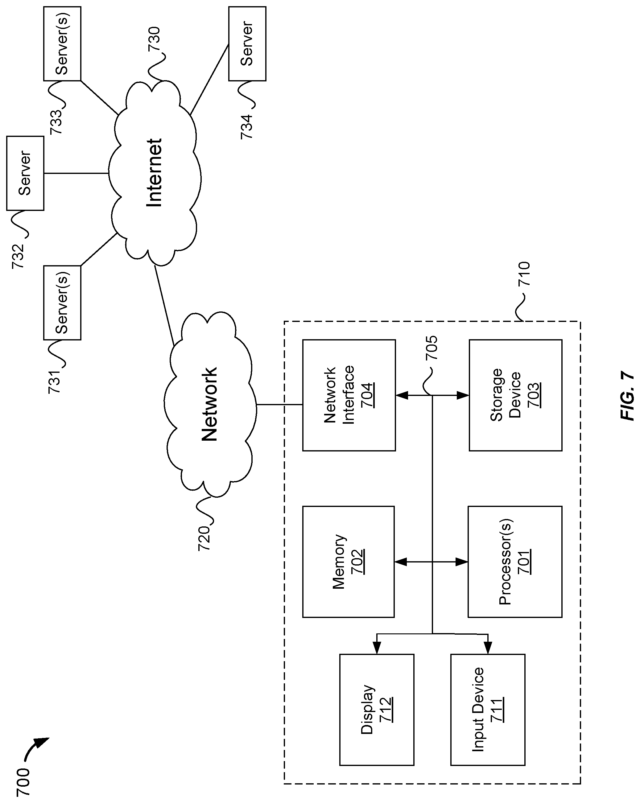 Patent US12368634 Figure 7 – Identifying root causes of network anomalies