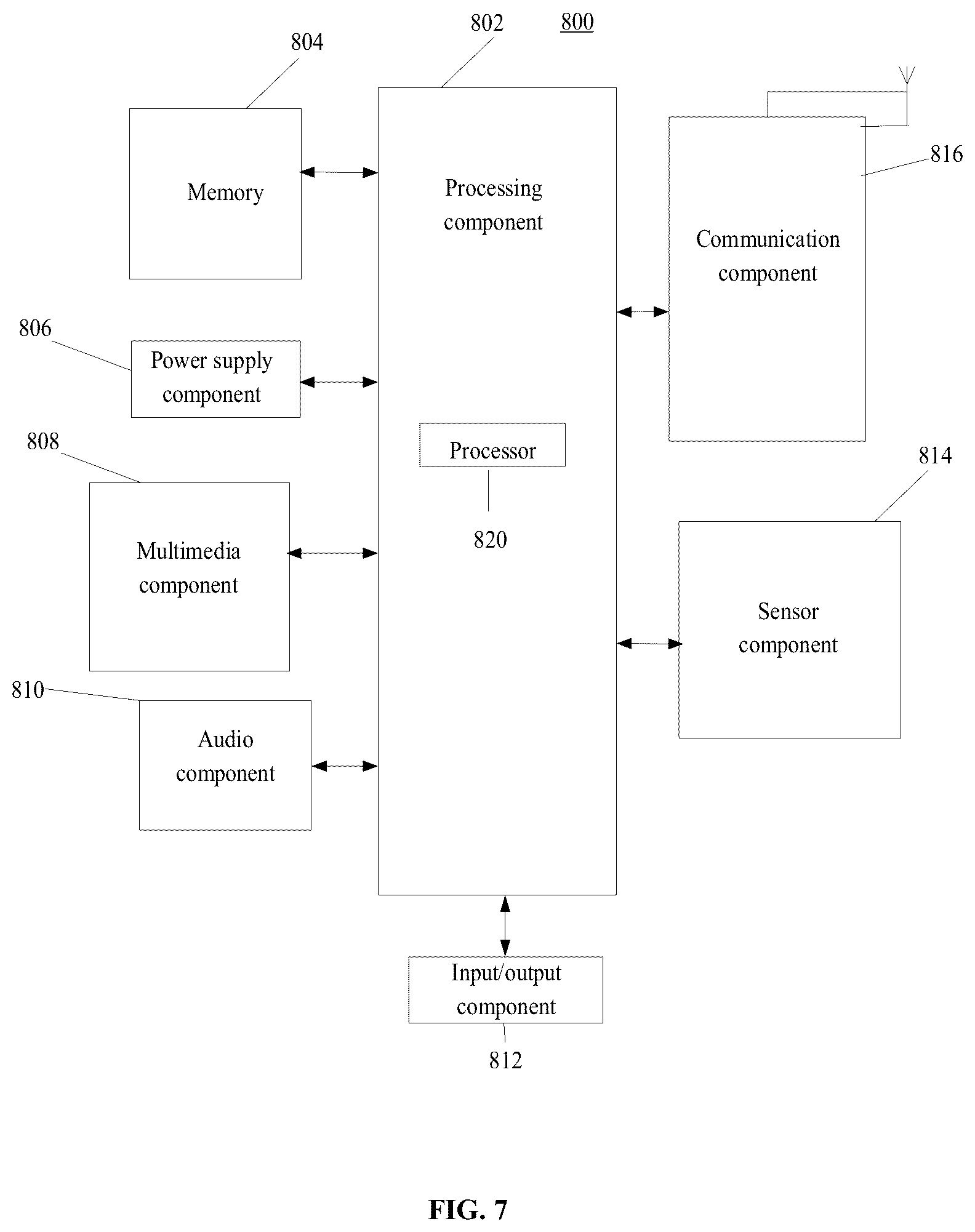 Patent US12368636 Figure 6 – Port configuration method and device