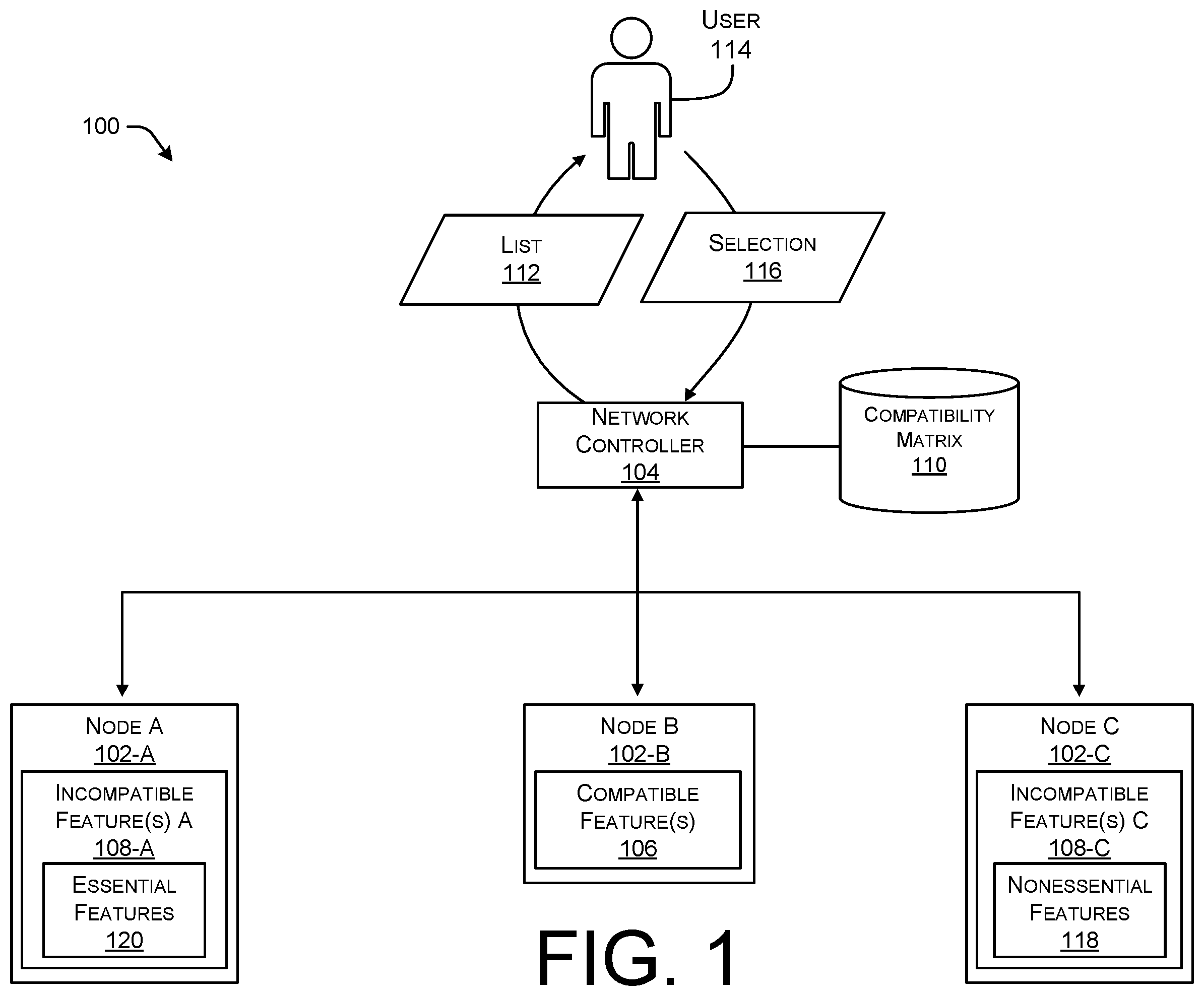 Patent US12368637 — Coordinated migration of a network to a communication protocol — Figure 1