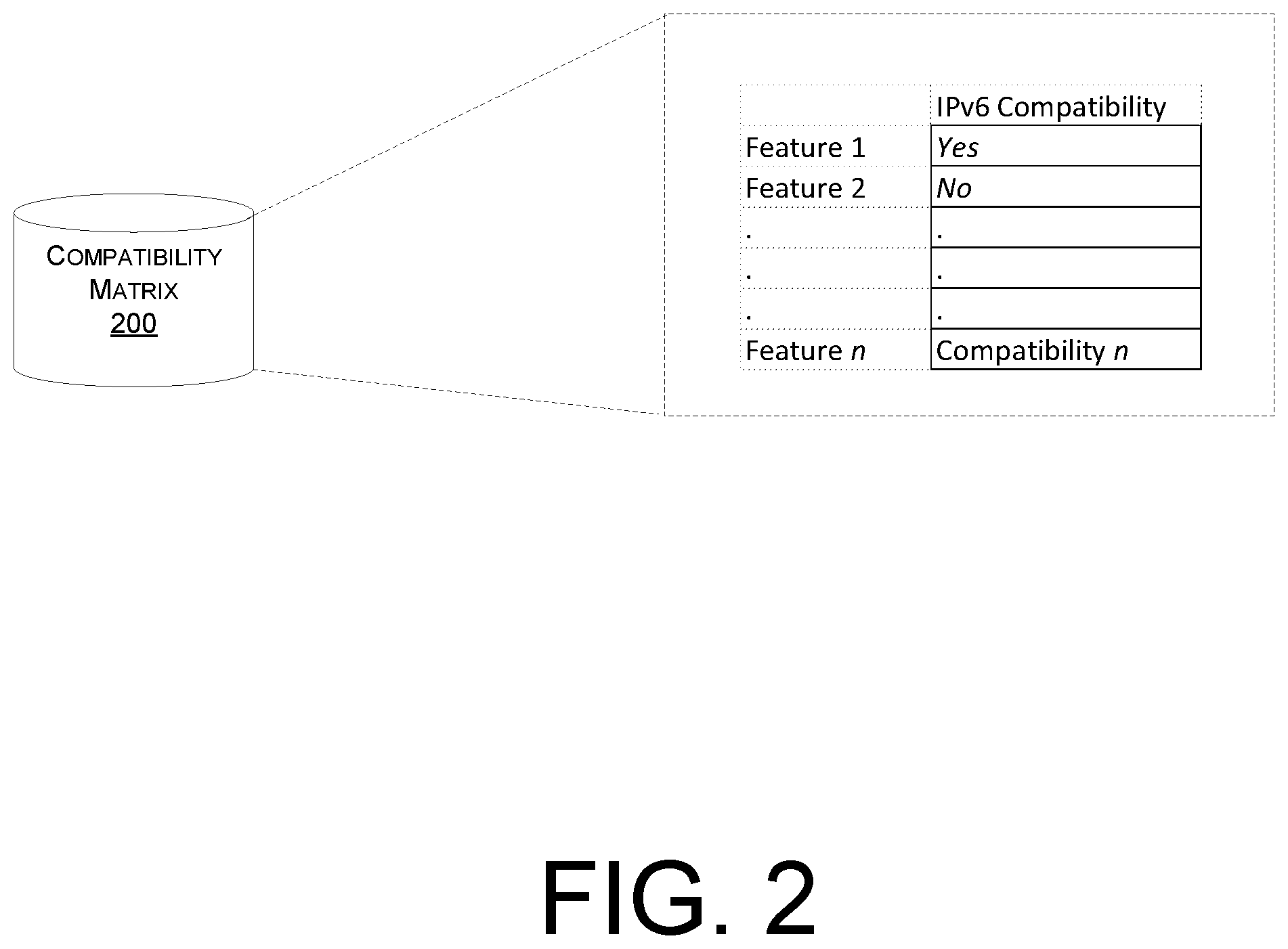 Patent US12368637 Figure 2 – Coordinated migration of a network to a communication protocol