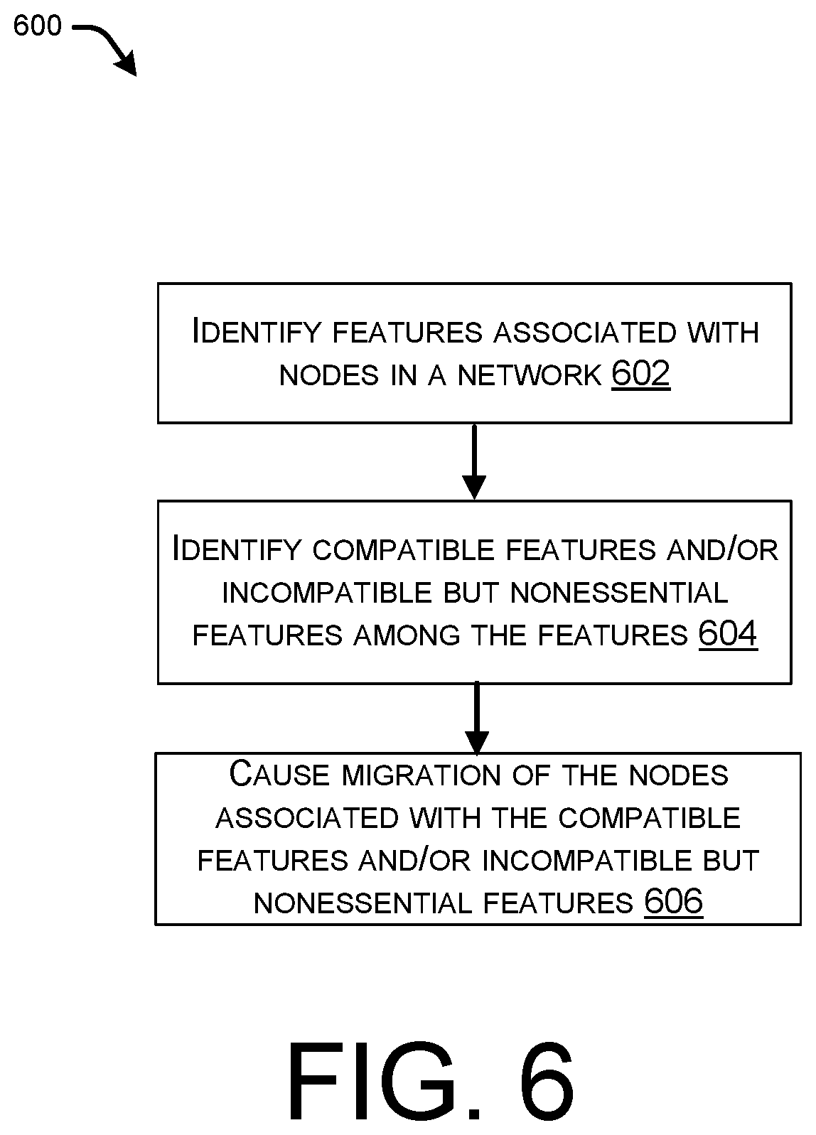 Patent US12368637 Figure 6 – Coordinated migration of a network to a communication protocol