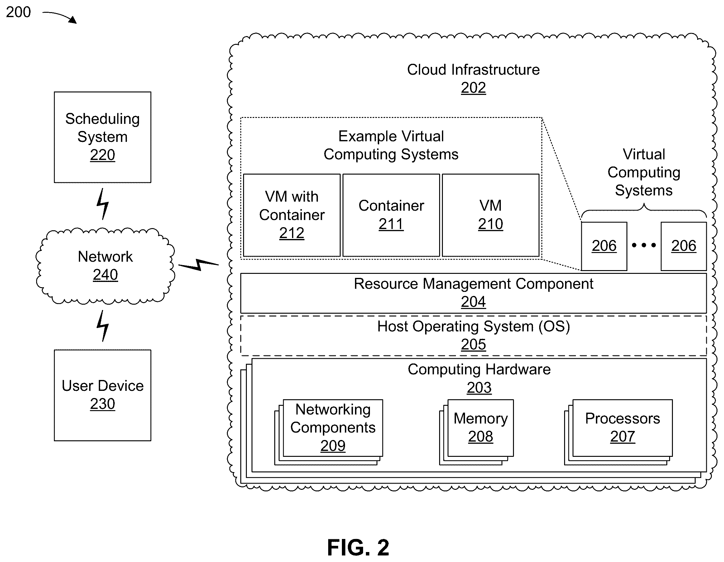 Patent US12368639 Figure 10 – Continuous scheduling for automated suspension and resumption of cloud resources