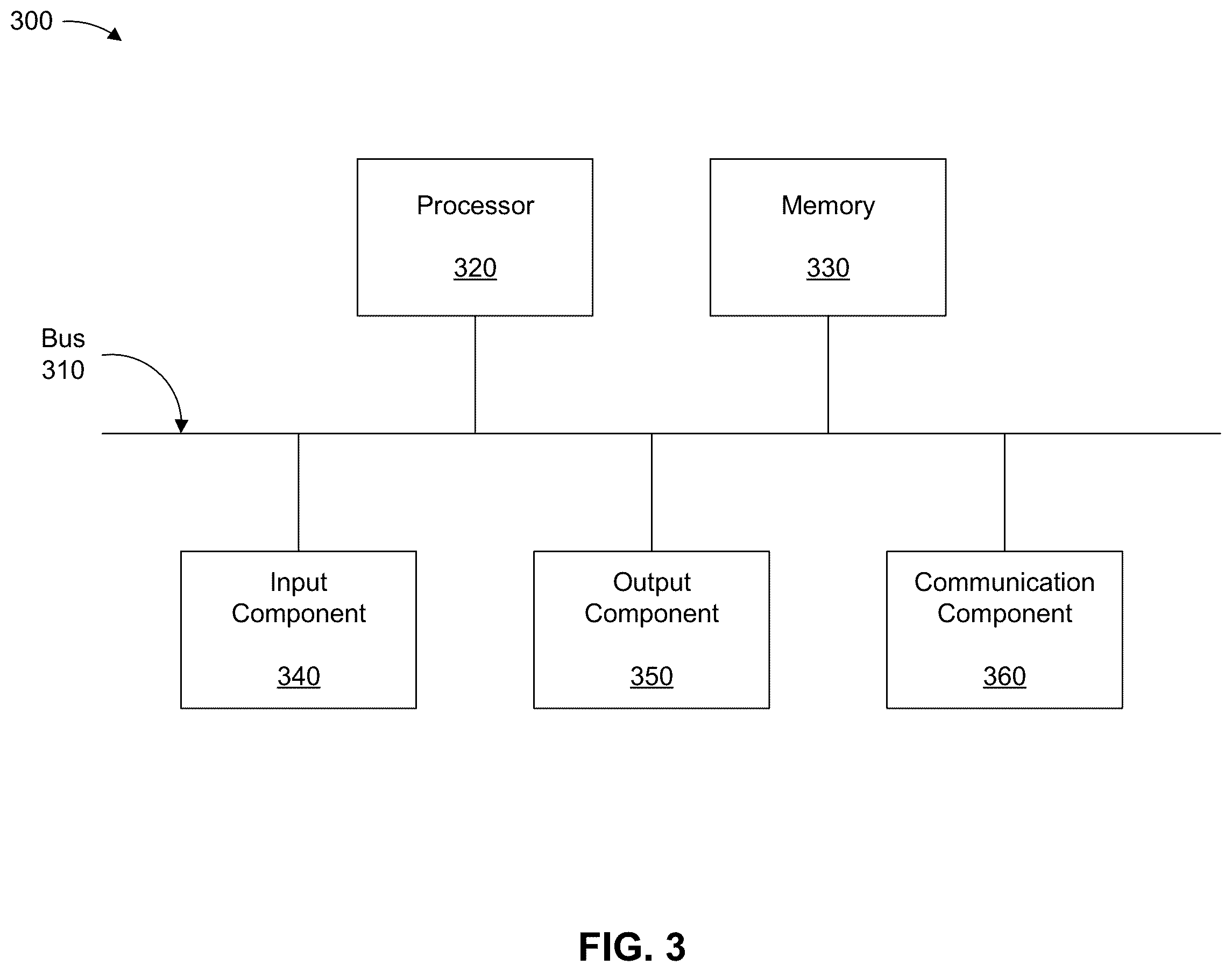 Patent US12368639 Figure 11 – Continuous scheduling for automated suspension and resumption of cloud resources
