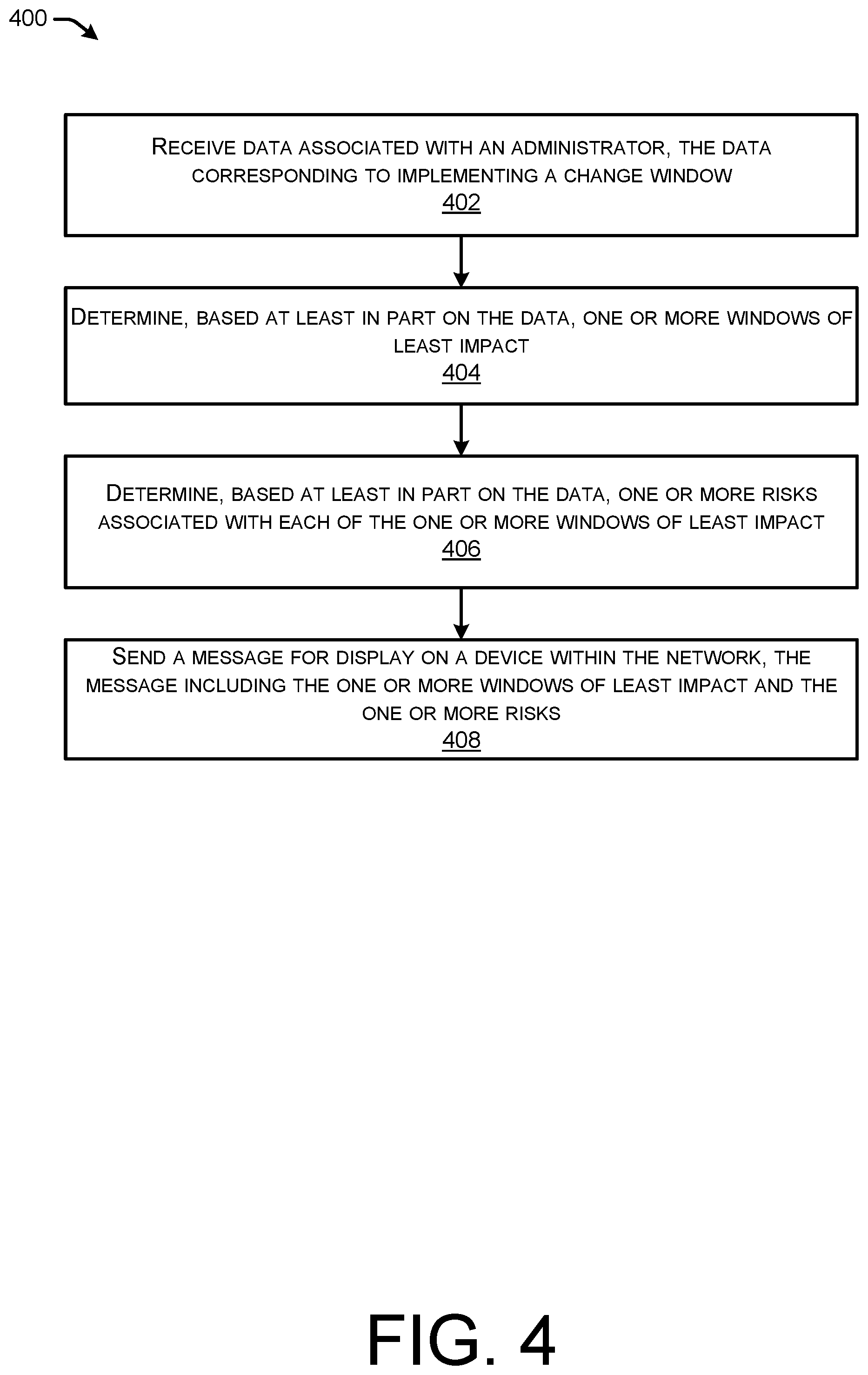 Patent US12368640 Figure 5 – Intelligent change window planner