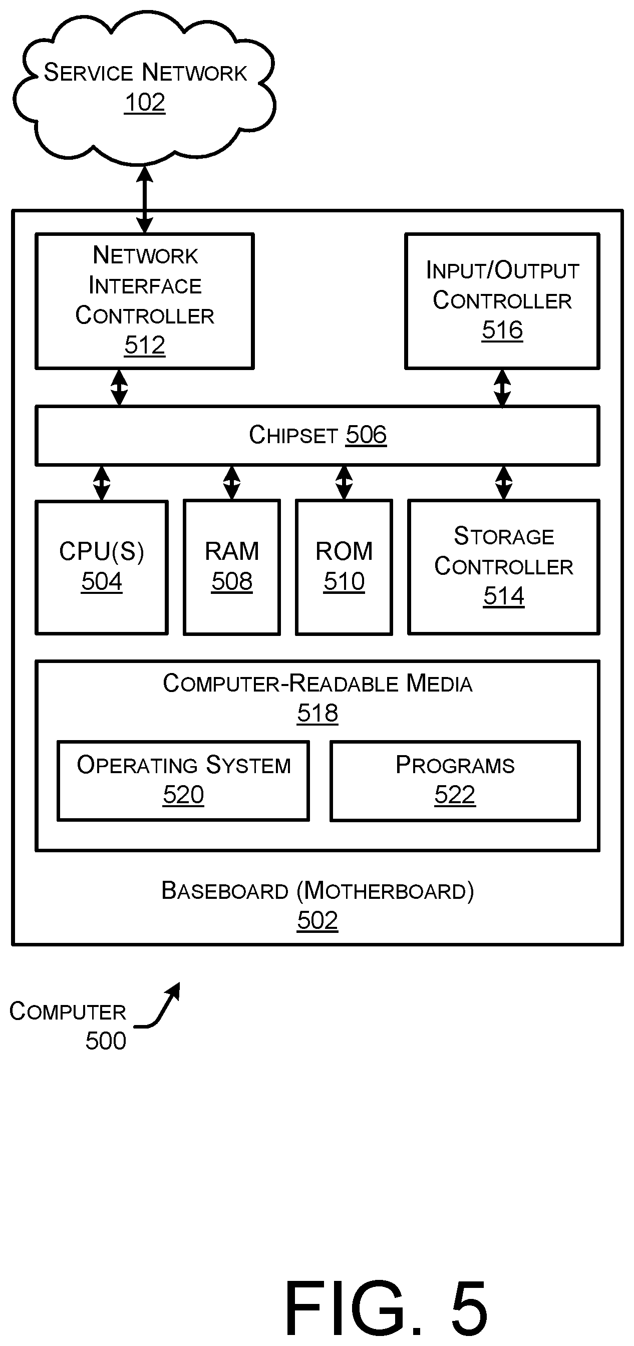 Patent US12368640 Figure 6 – Intelligent change window planner