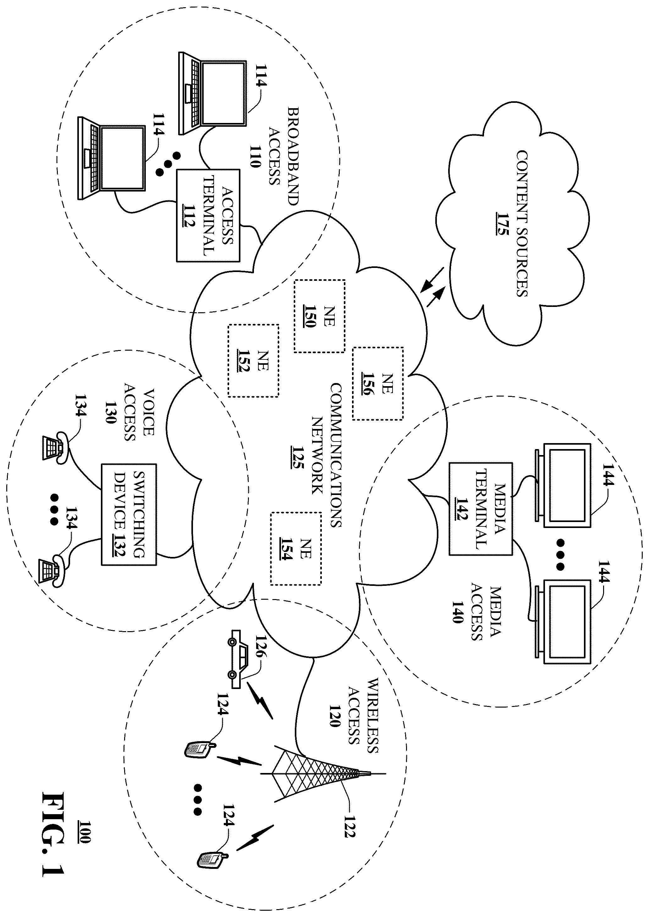 Patent US12368641 — Apparatuses and methods for facilitating solutions to optimization problems via modeling through natural language processing and machine learning — Figure 1