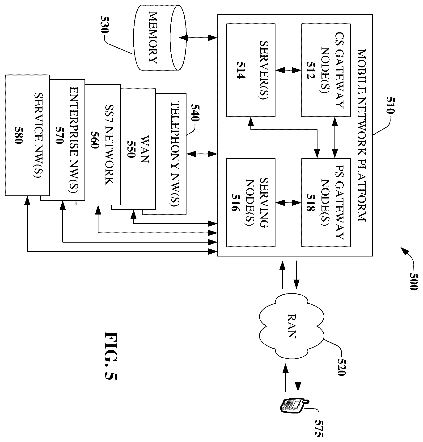 Patent US12368641 Figure 7 – Apparatuses and methods for facilitating solutions to optimization problems via modeling through natural language processing and machine learning