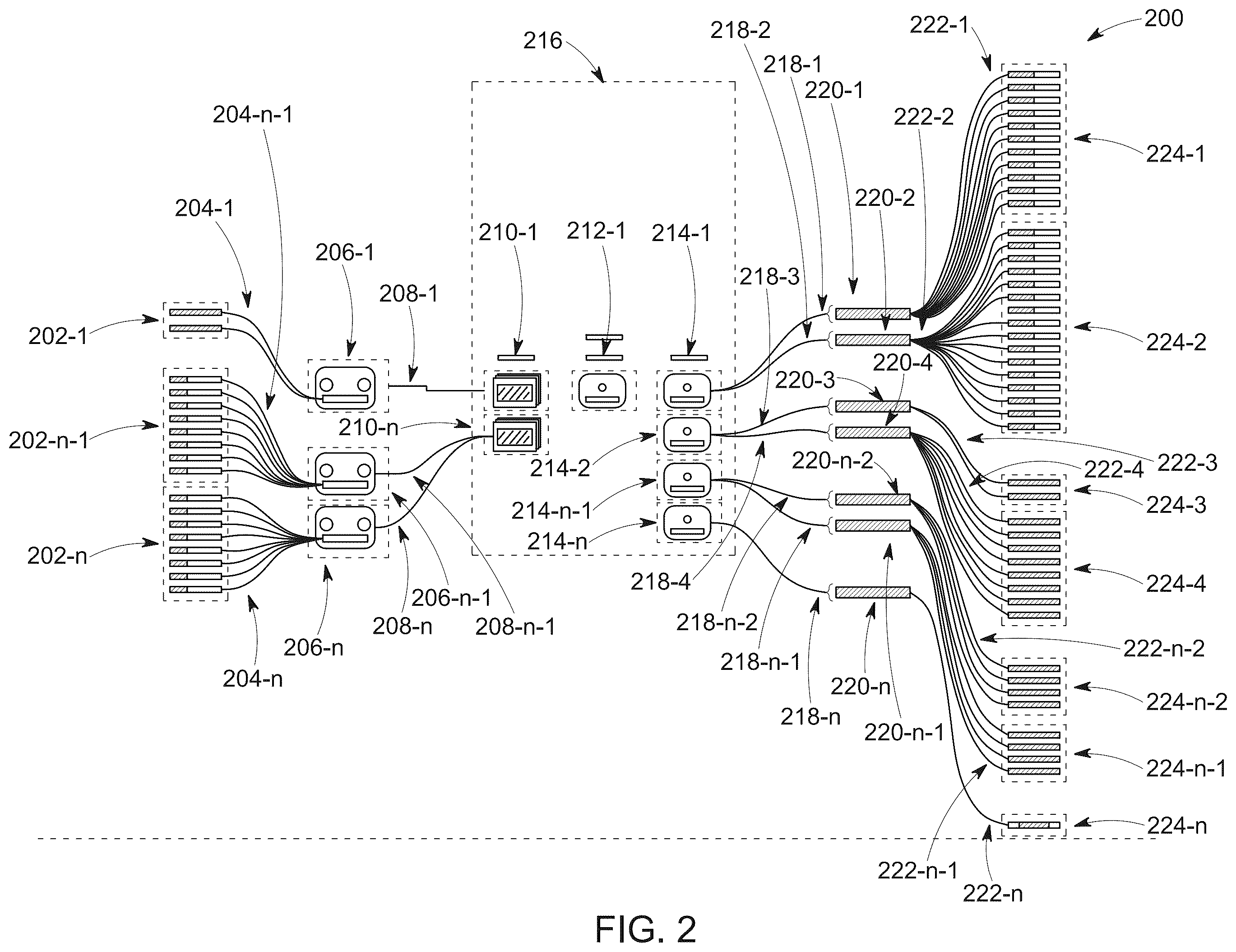 Patent US12368643 Figure 2 – Multi-tenant policy framework