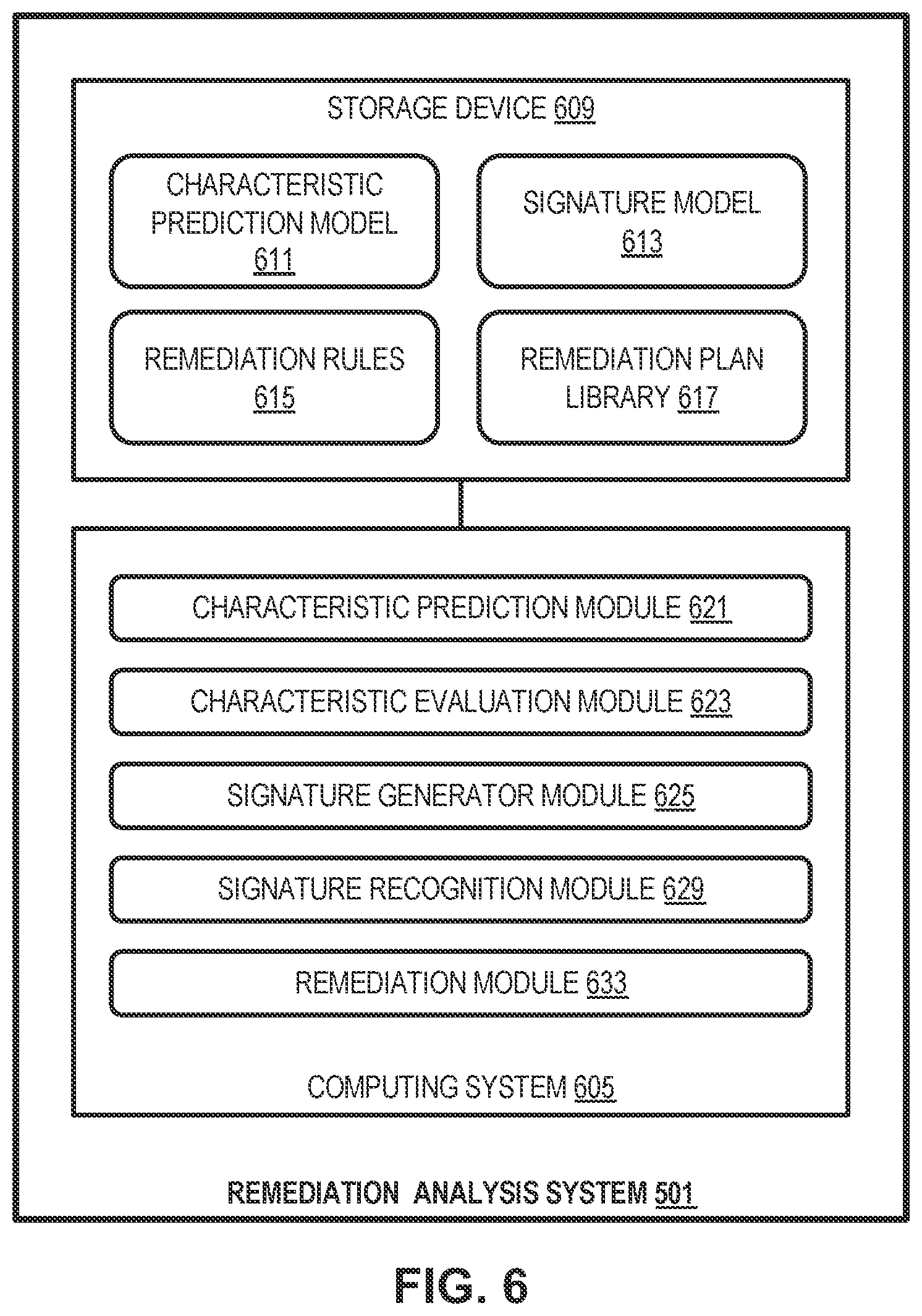 Patent US12368645 Figure 7 – Predictive analytics for network topology changes