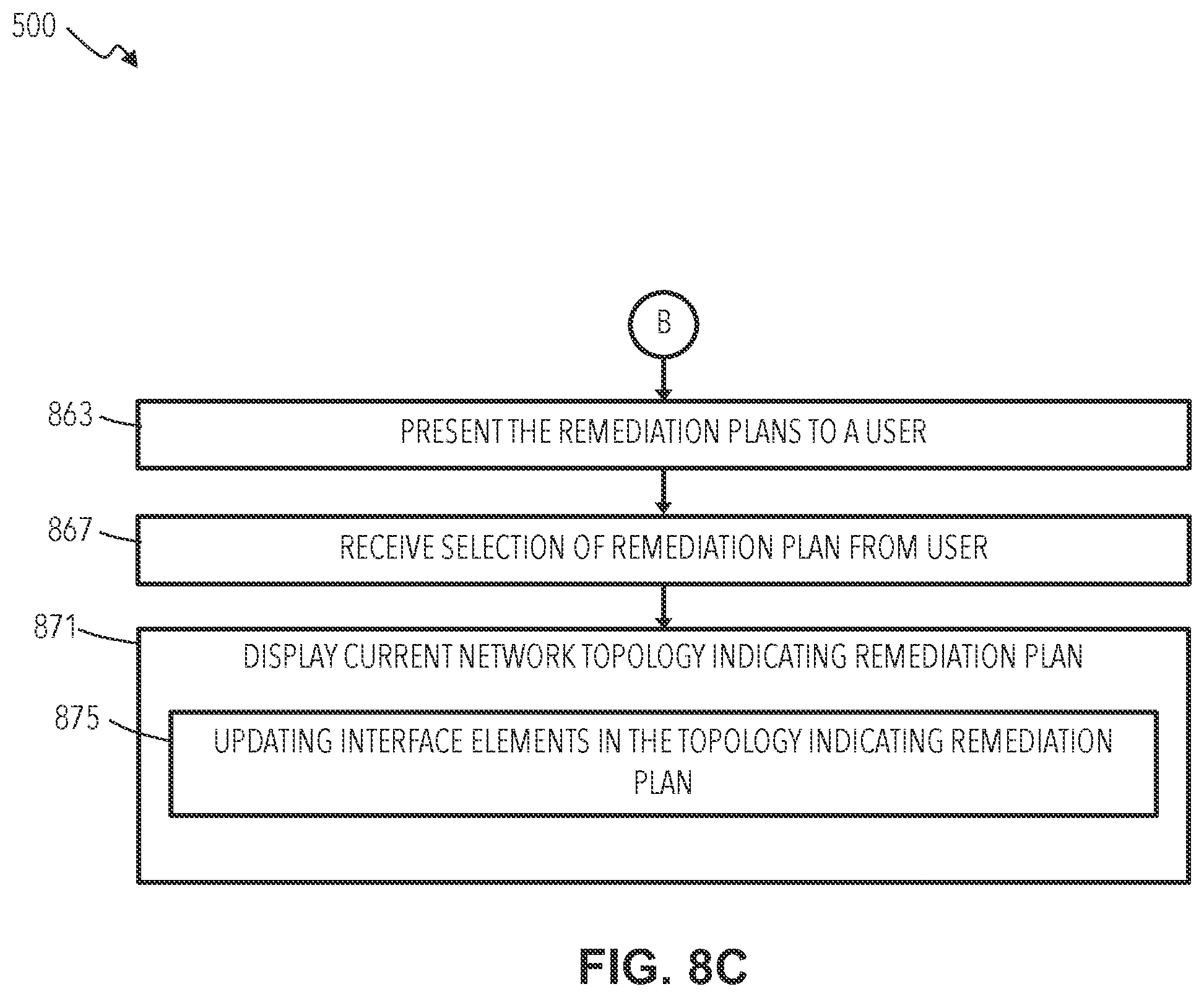 Patent US12368645 Figure 11 – Predictive analytics for network topology changes