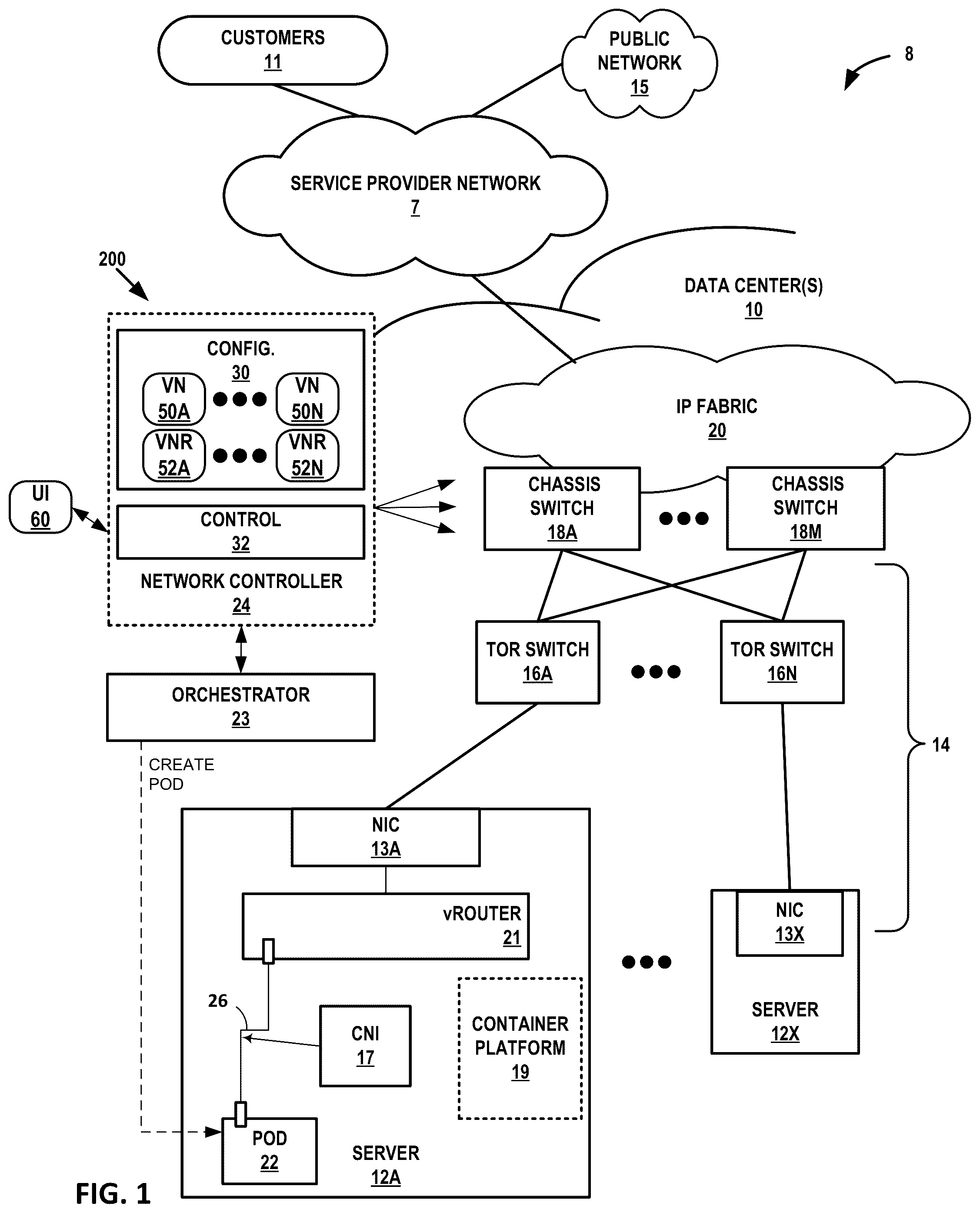Patent US12368649 Figure 1 – User interface for cloud native software-defined network architectures