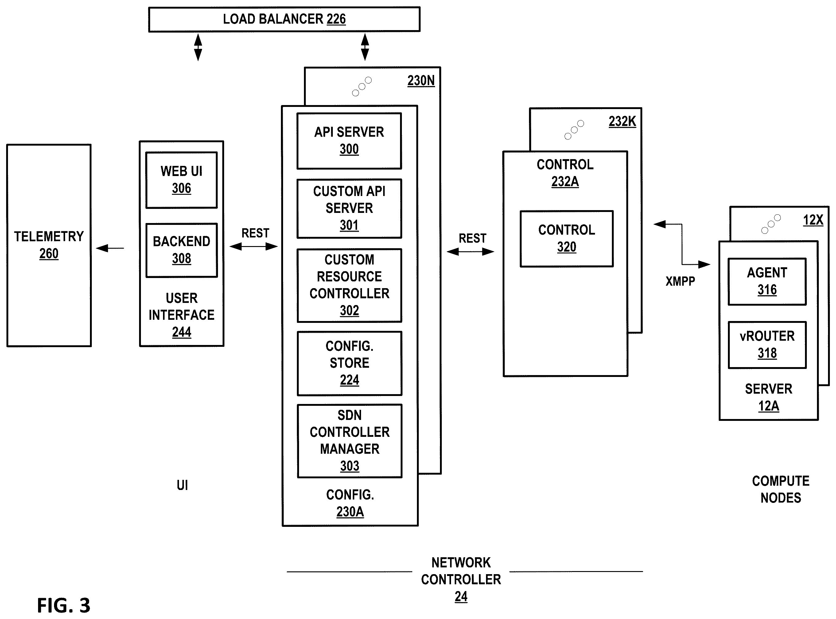 Patent US12368649 Figure 3 – User interface for cloud native software-defined network architectures
