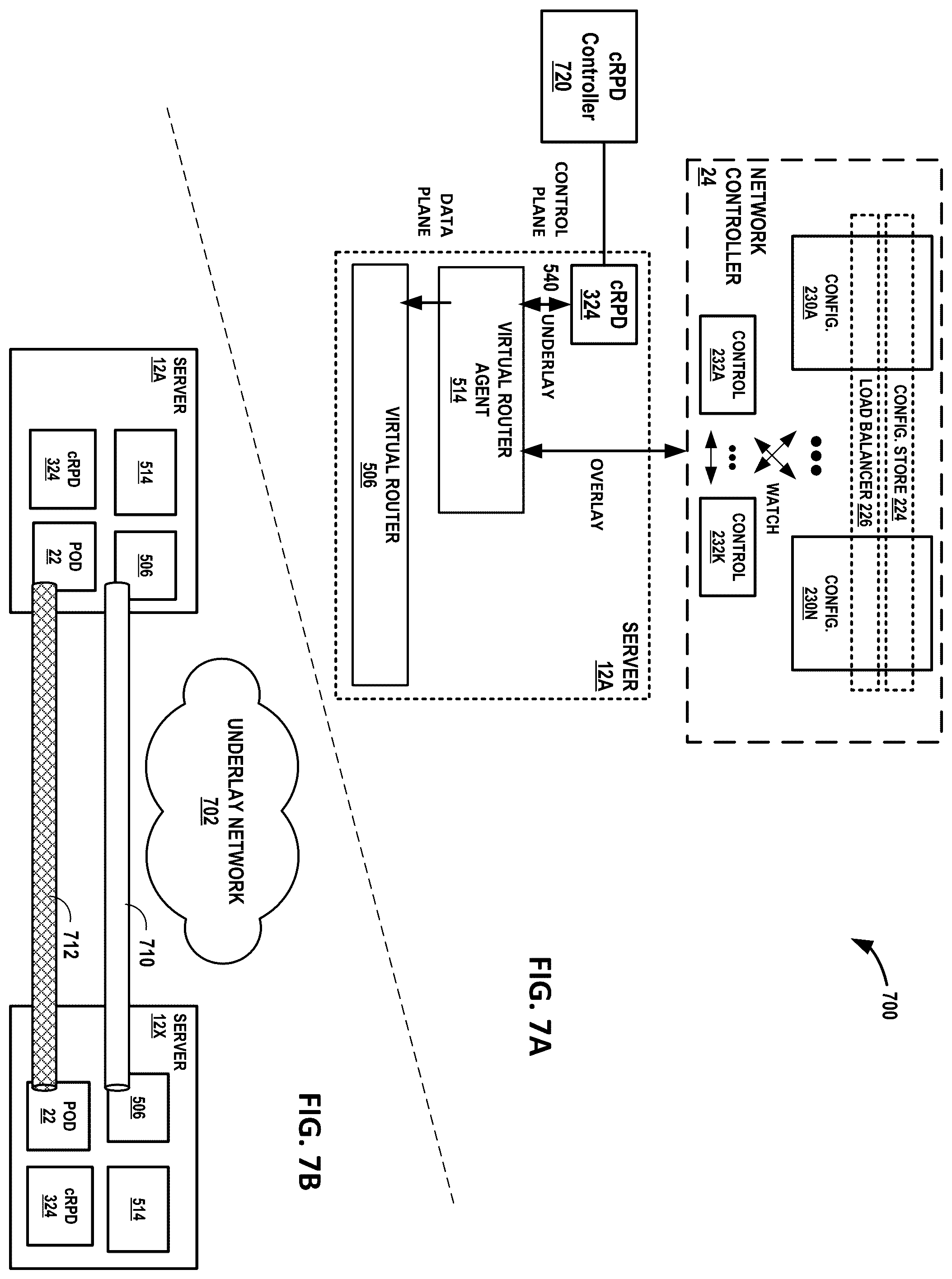 Patent US12368649 Figure 7 – User interface for cloud native software-defined network architectures