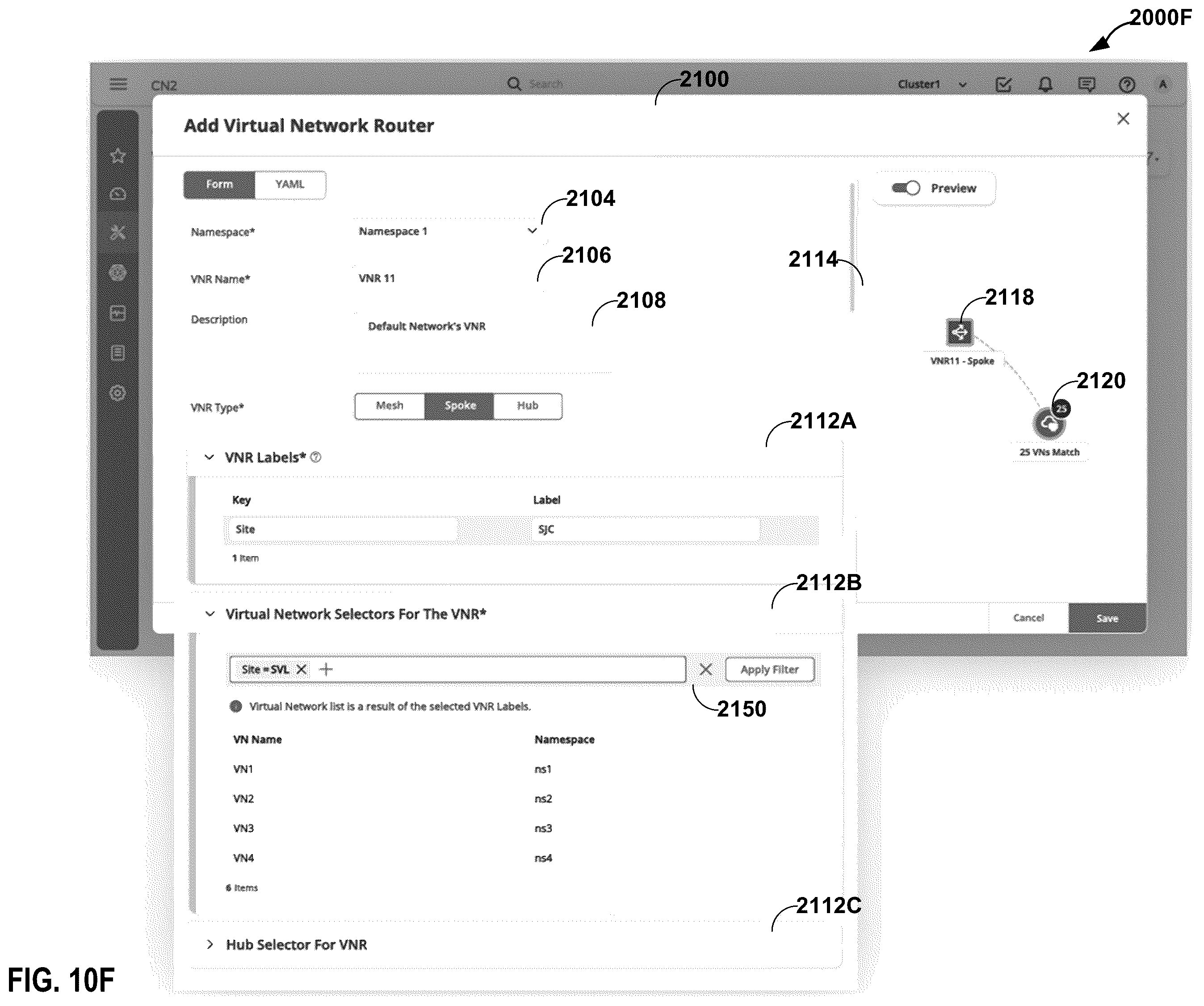Patent US12368649 Figure 15 – User interface for cloud native software-defined network architectures