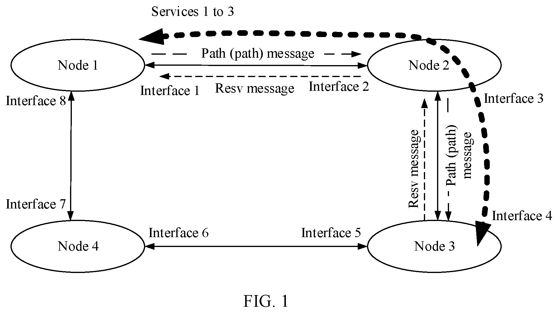 Patent US12368655 — Service resource preconfiguration method and device, and system — Figure 1