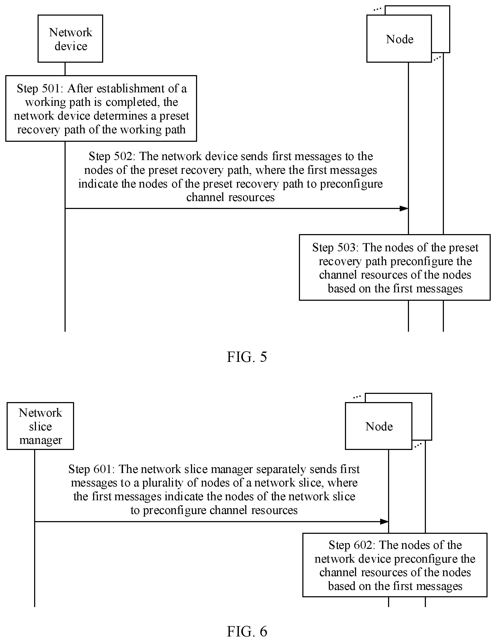 Patent US12368655 Figure 5 – Service resource preconfiguration method and device, and system