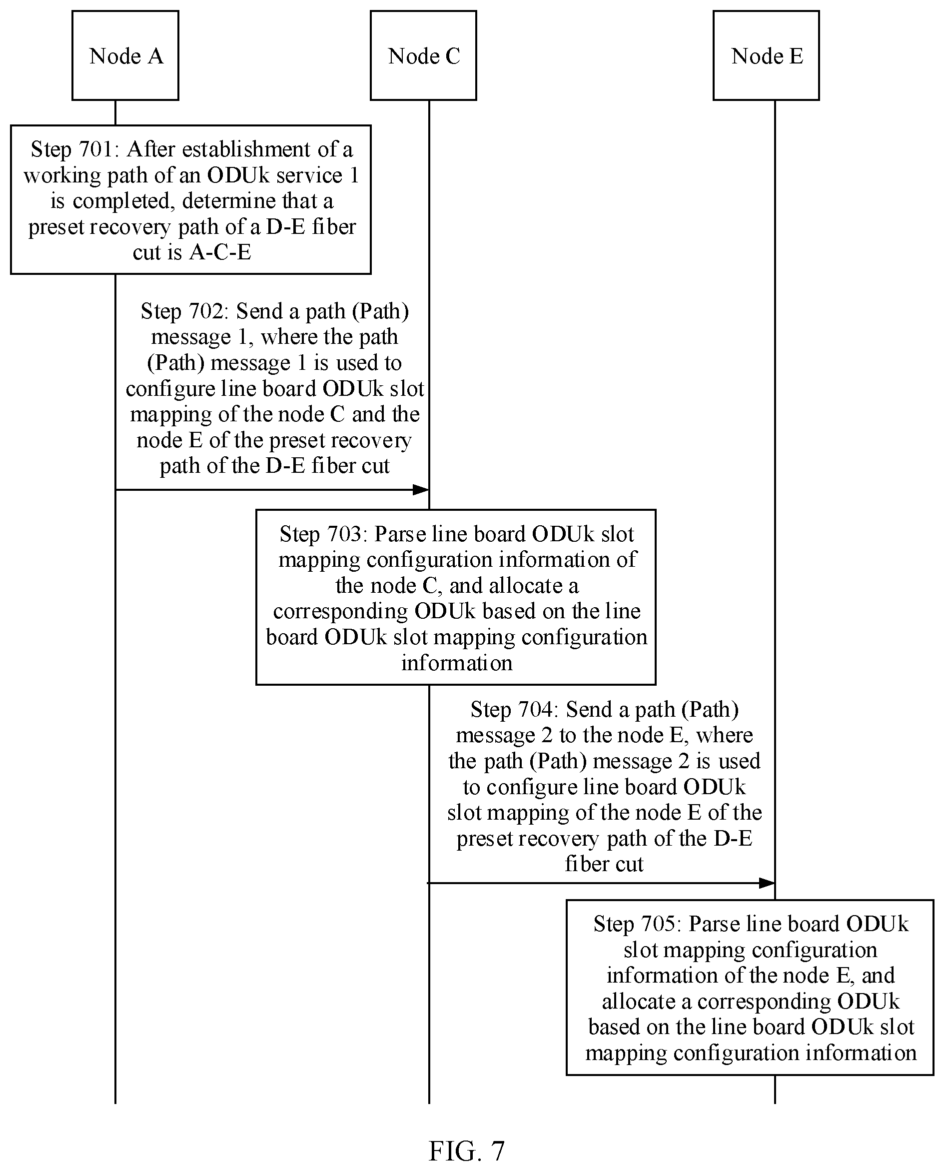 Patent US12368655 Figure 6 – Service resource preconfiguration method and device, and system